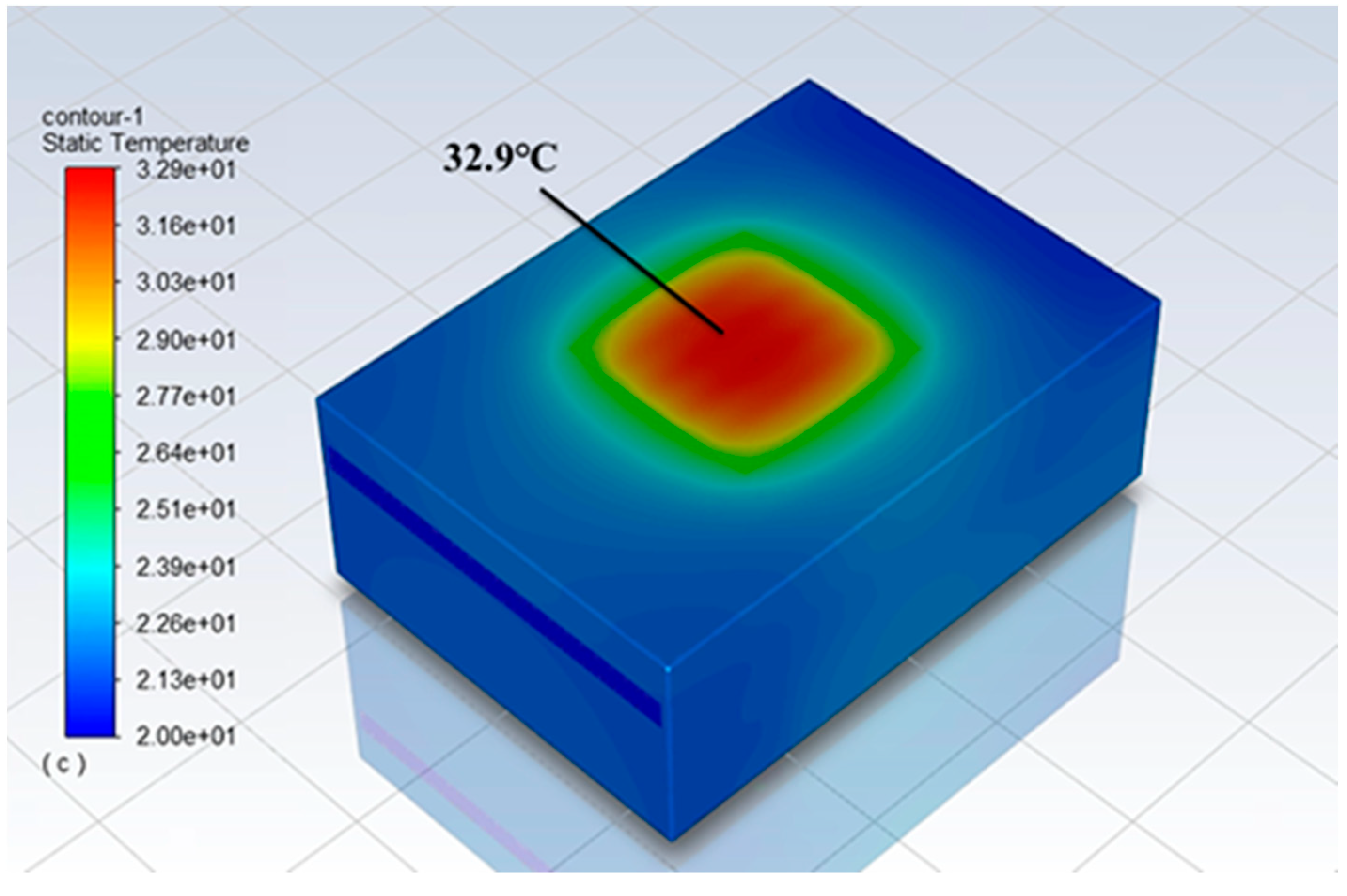 Applsci 12 10205 g012