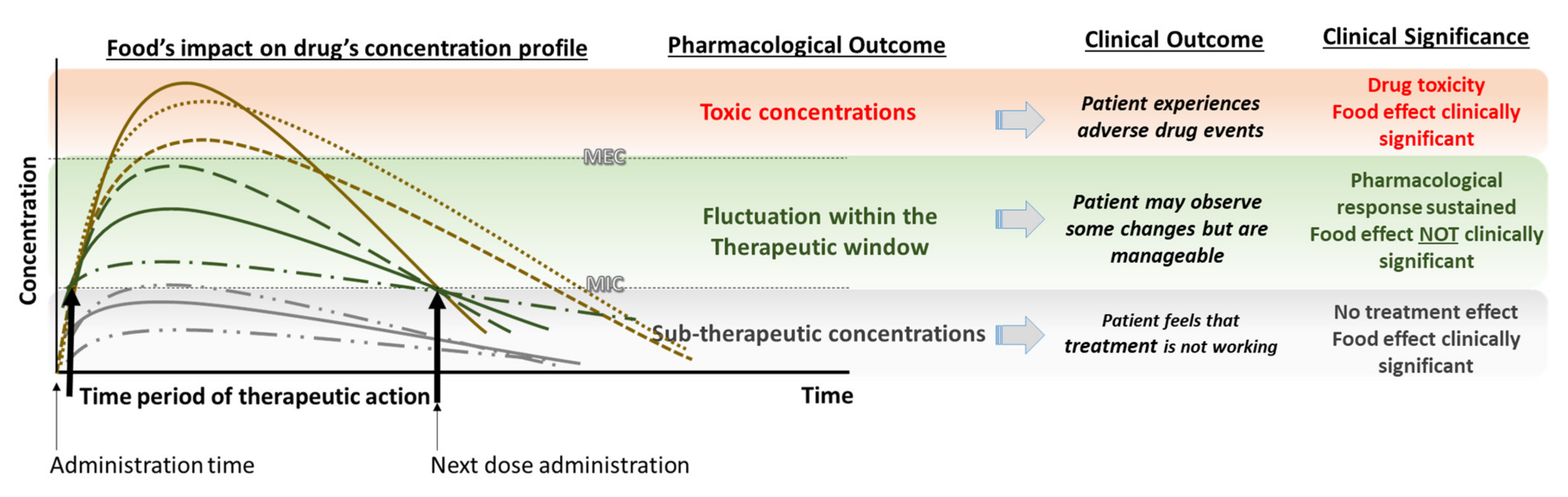 Applsci 12 10207 g002