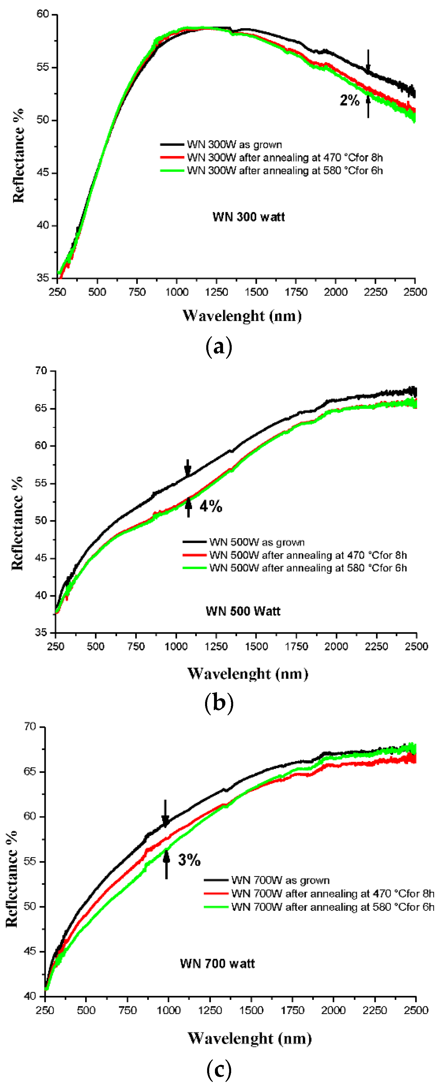 Applsci 12 10208 g002