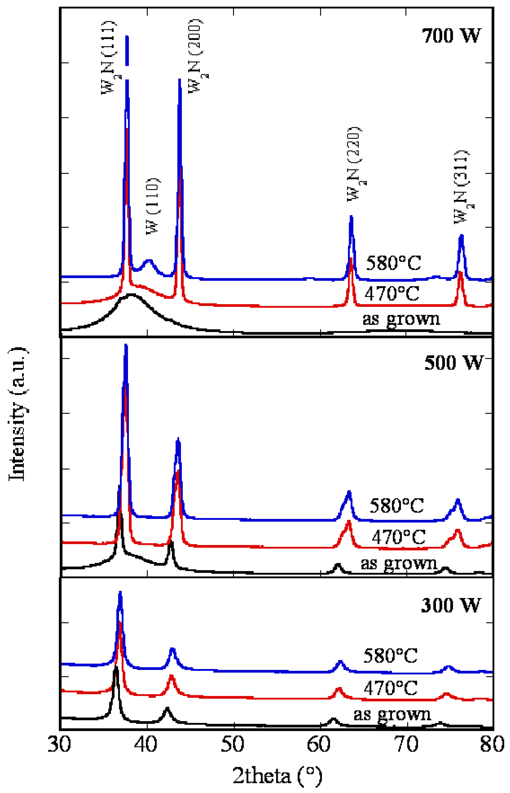 Applsci 12 10208 g003