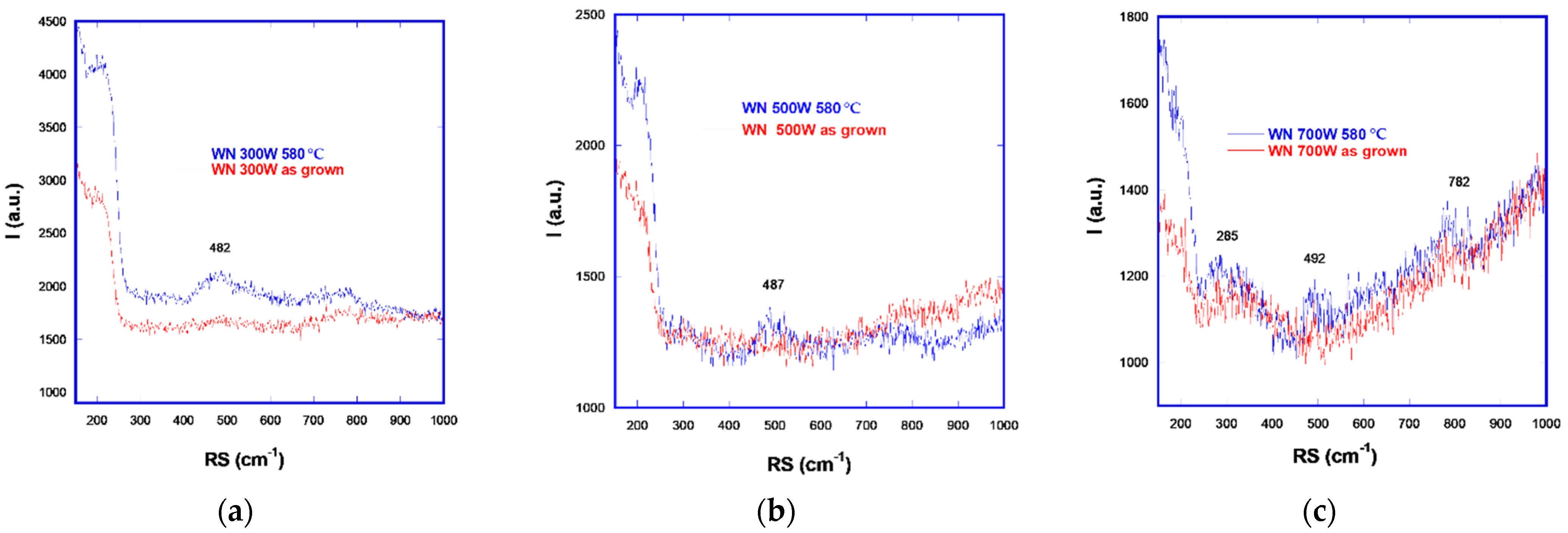 Applsci 12 10208 g007