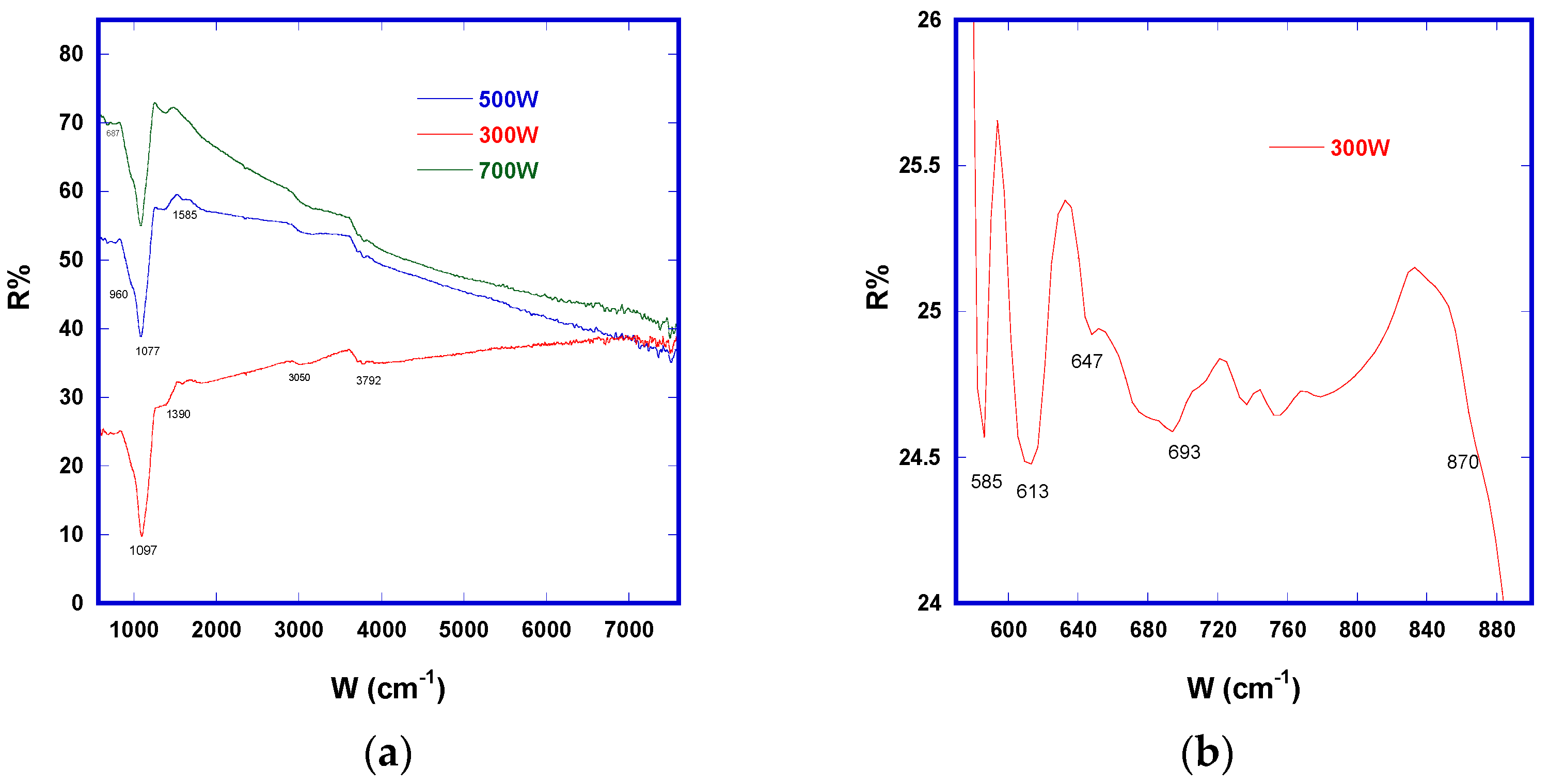 Applsci 12 10208 g009
