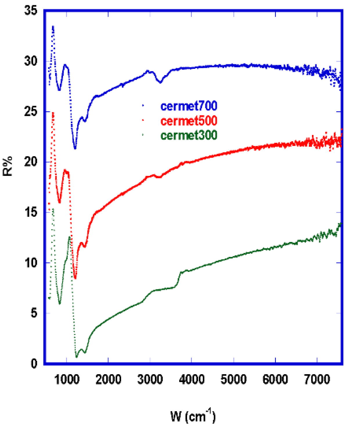 Applsci 12 10208 g010