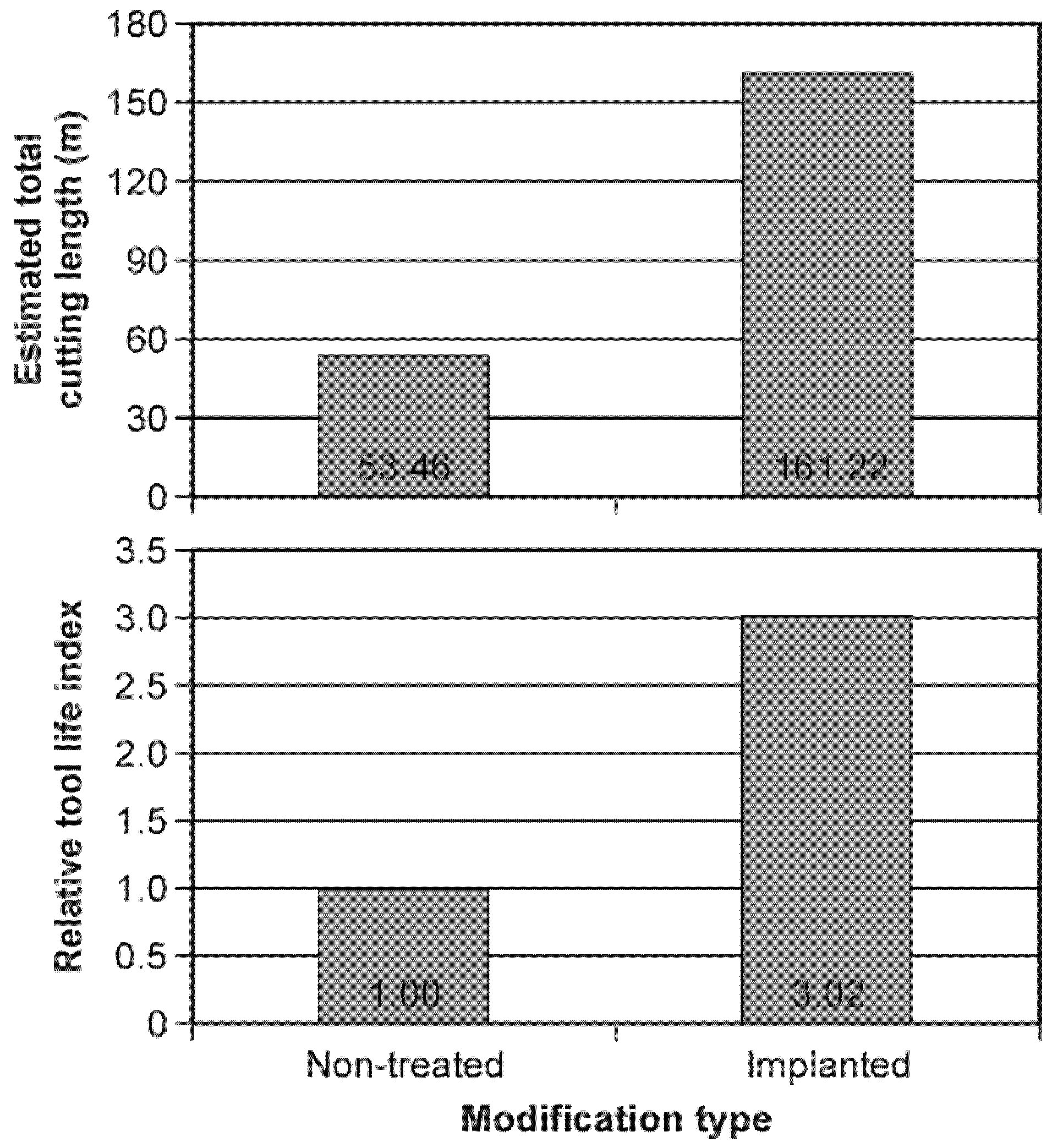Applsci 12 10211 g010