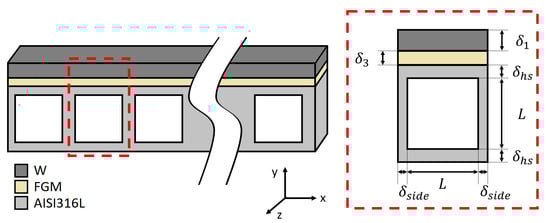 Applsci 12 10215 g003
