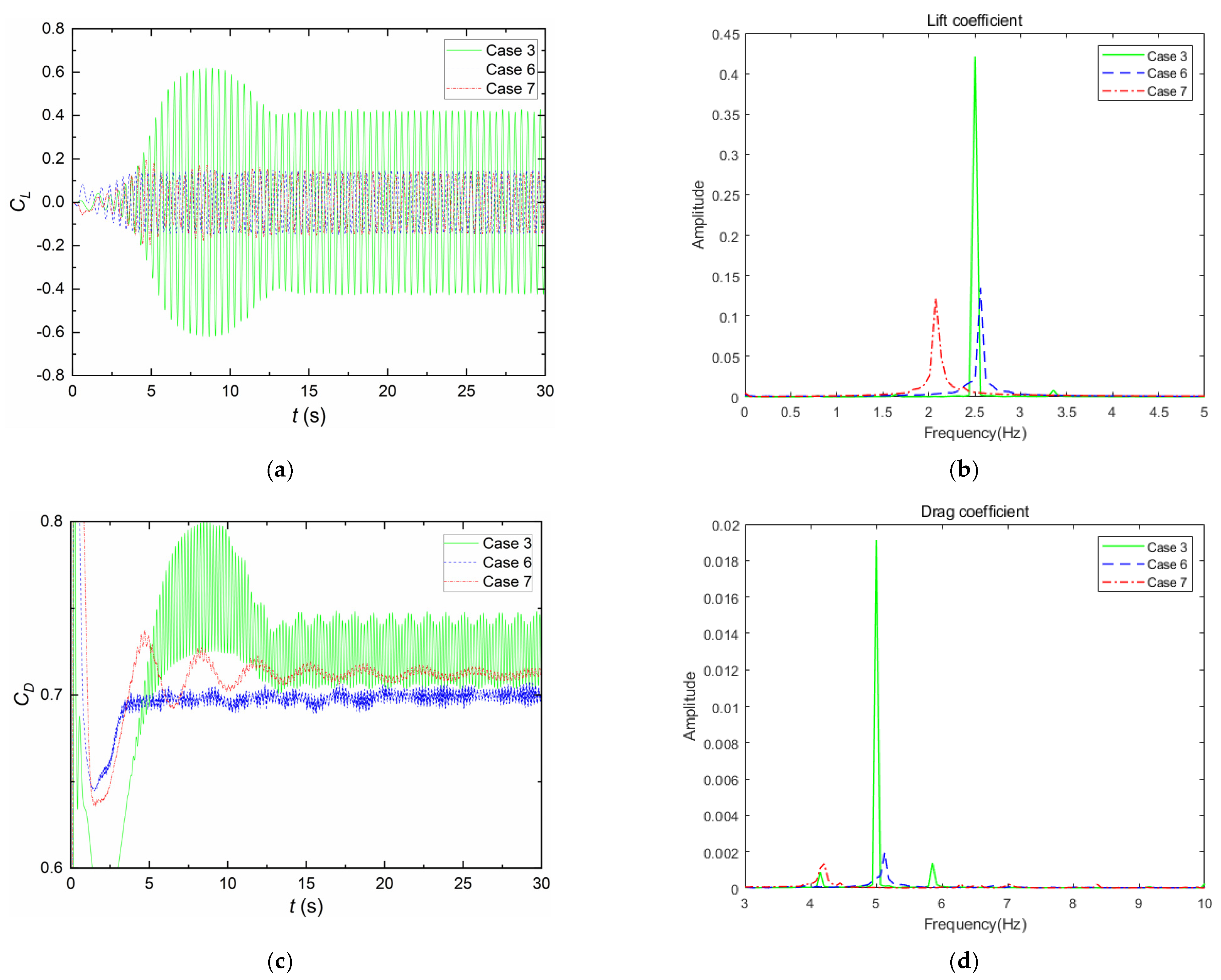 Applsci 12 10219 g004 Applsci 12 10219 g004