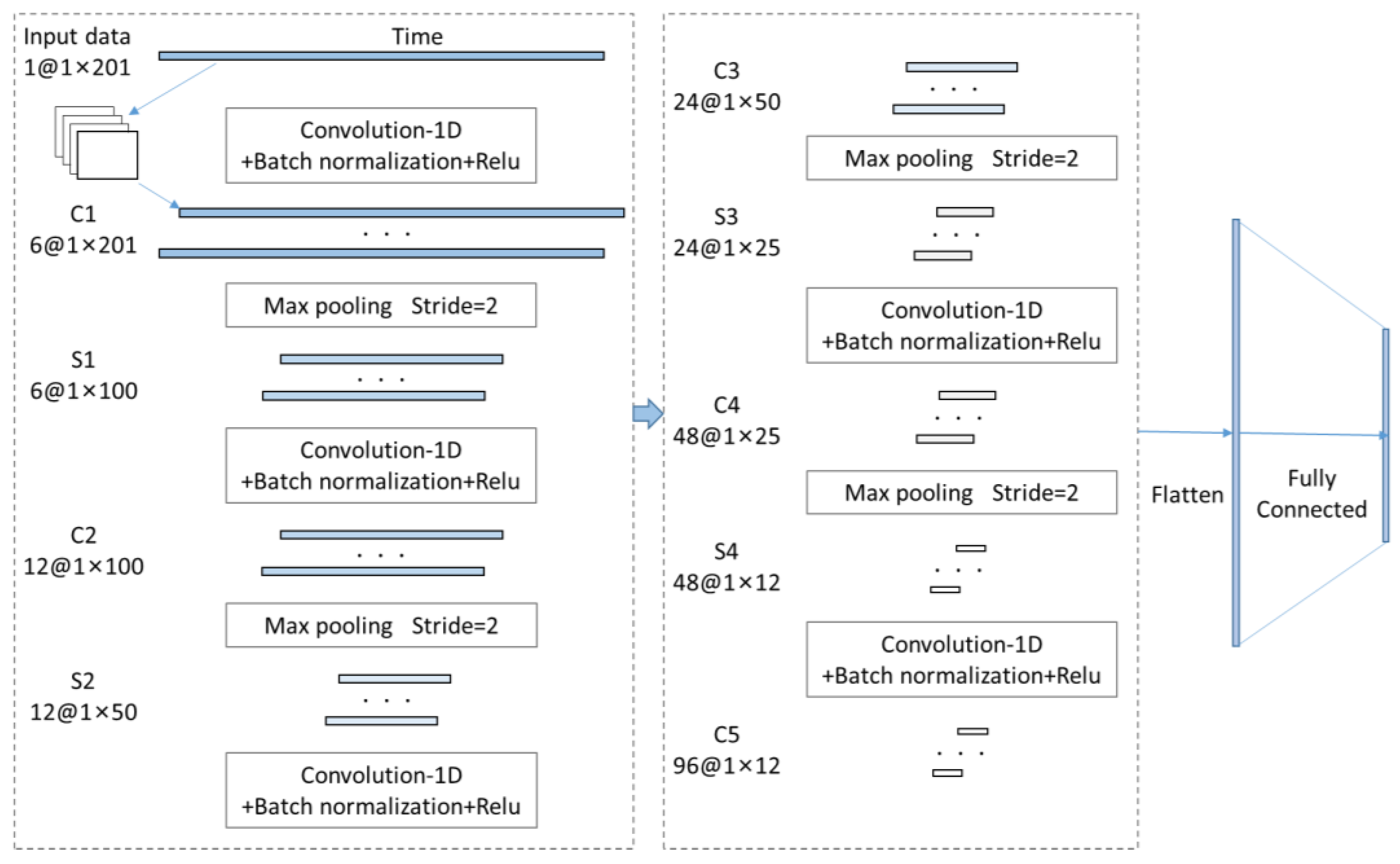 Applsci 12 10220 g002