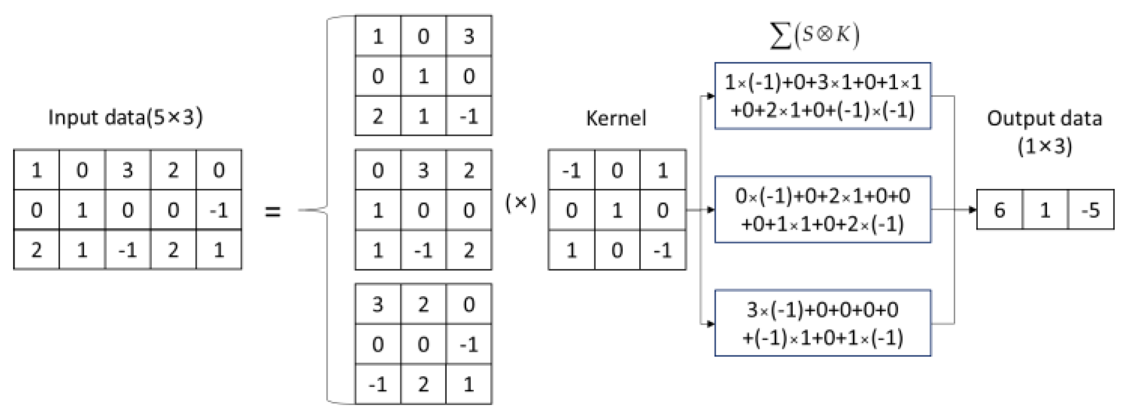 Applsci 12 10220 g003
