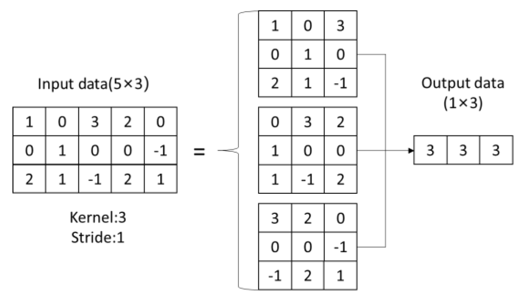 Applsci 12 10220 g004