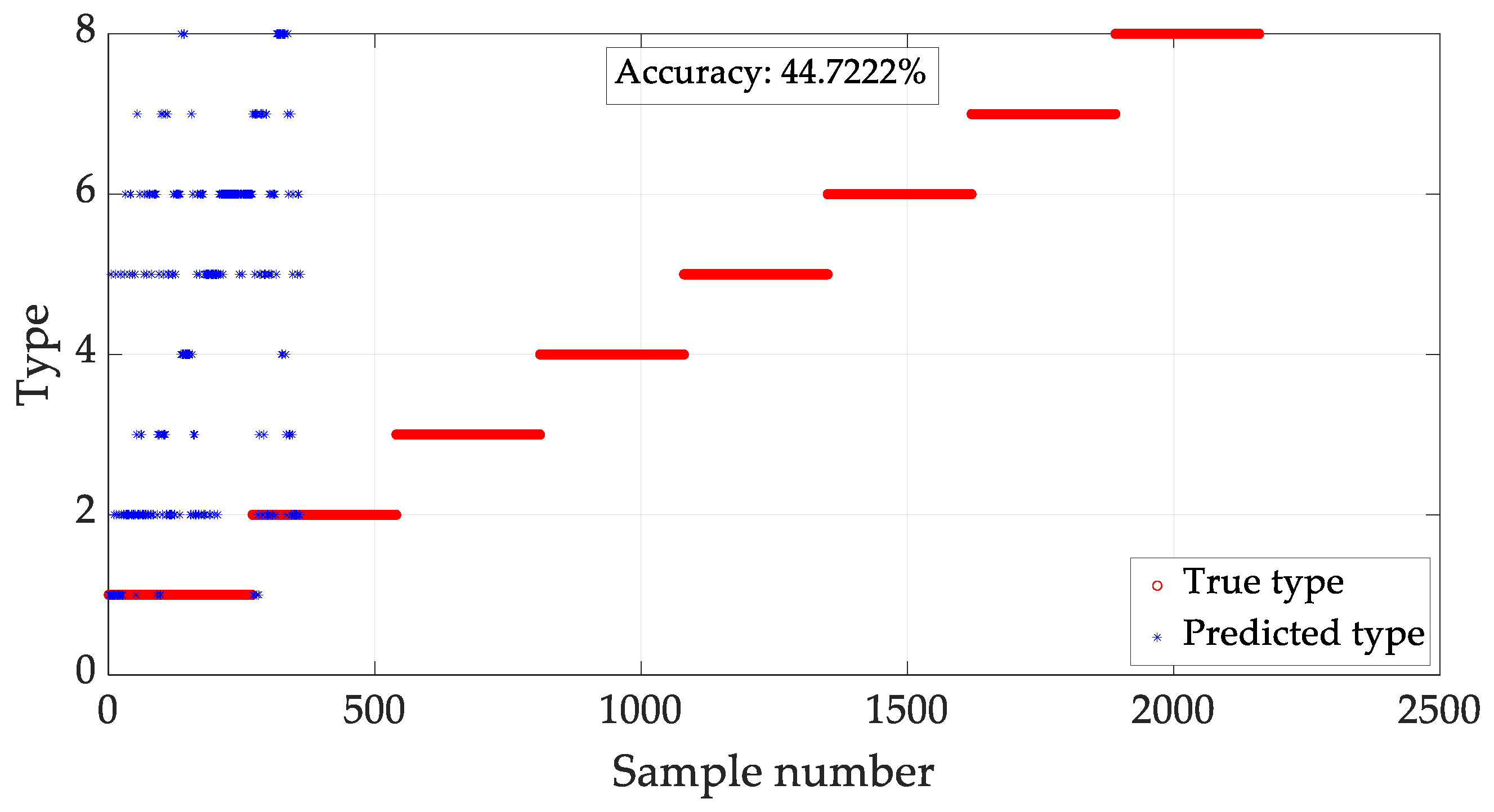 Applsci 12 10220 g010