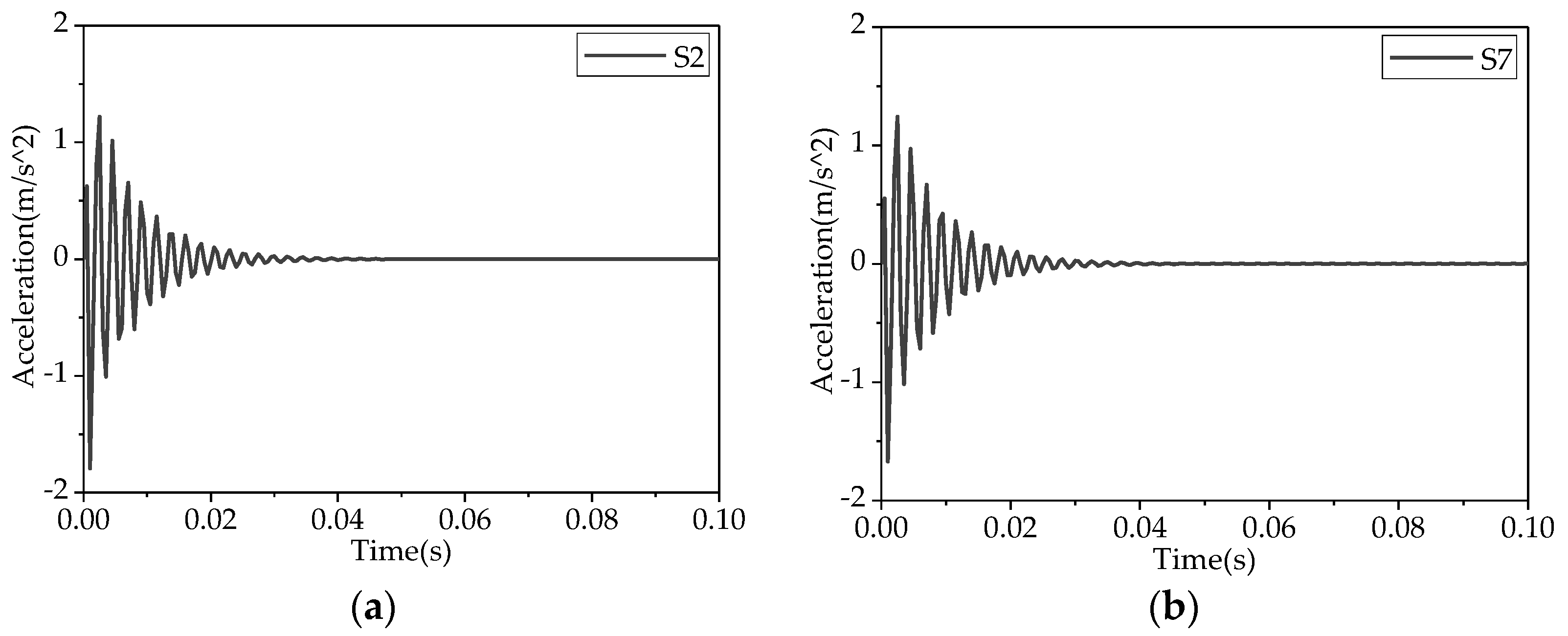Applsci 12 10220 g014