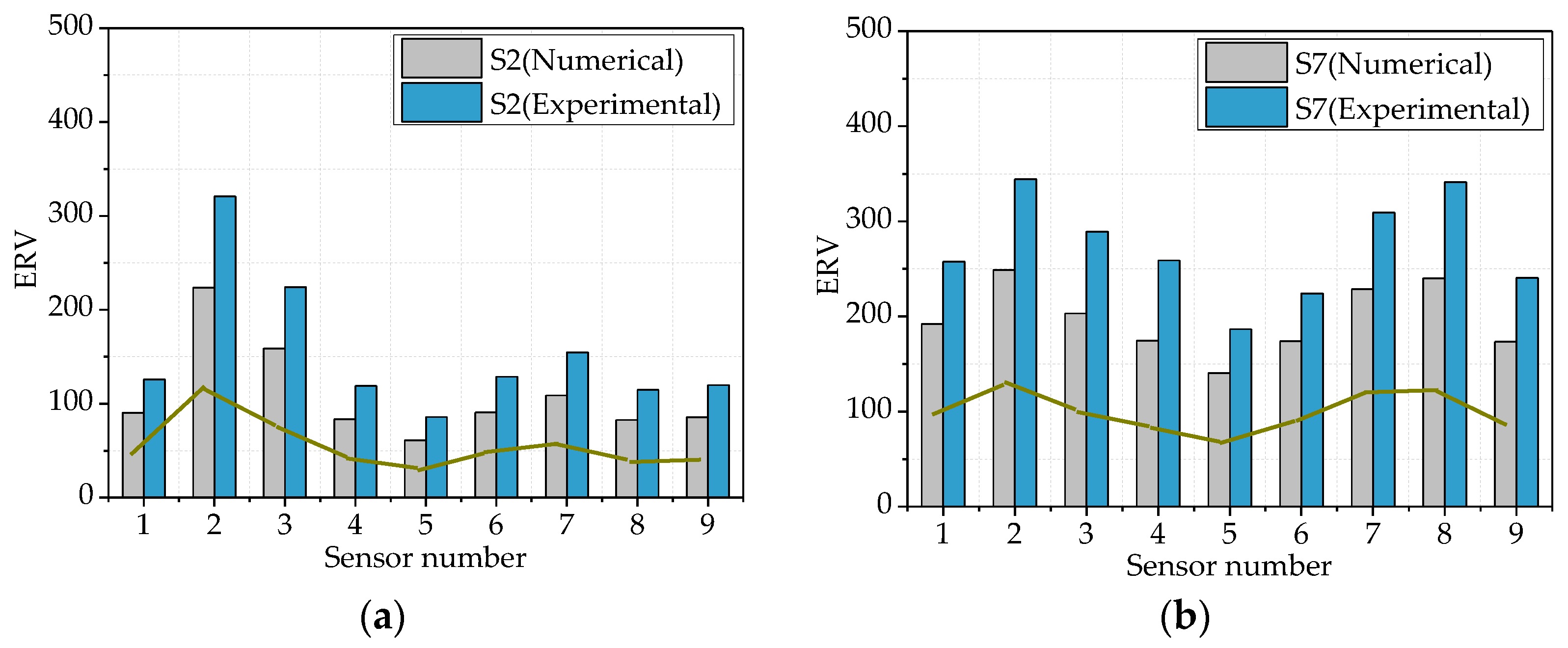 Applsci 12 10220 g015