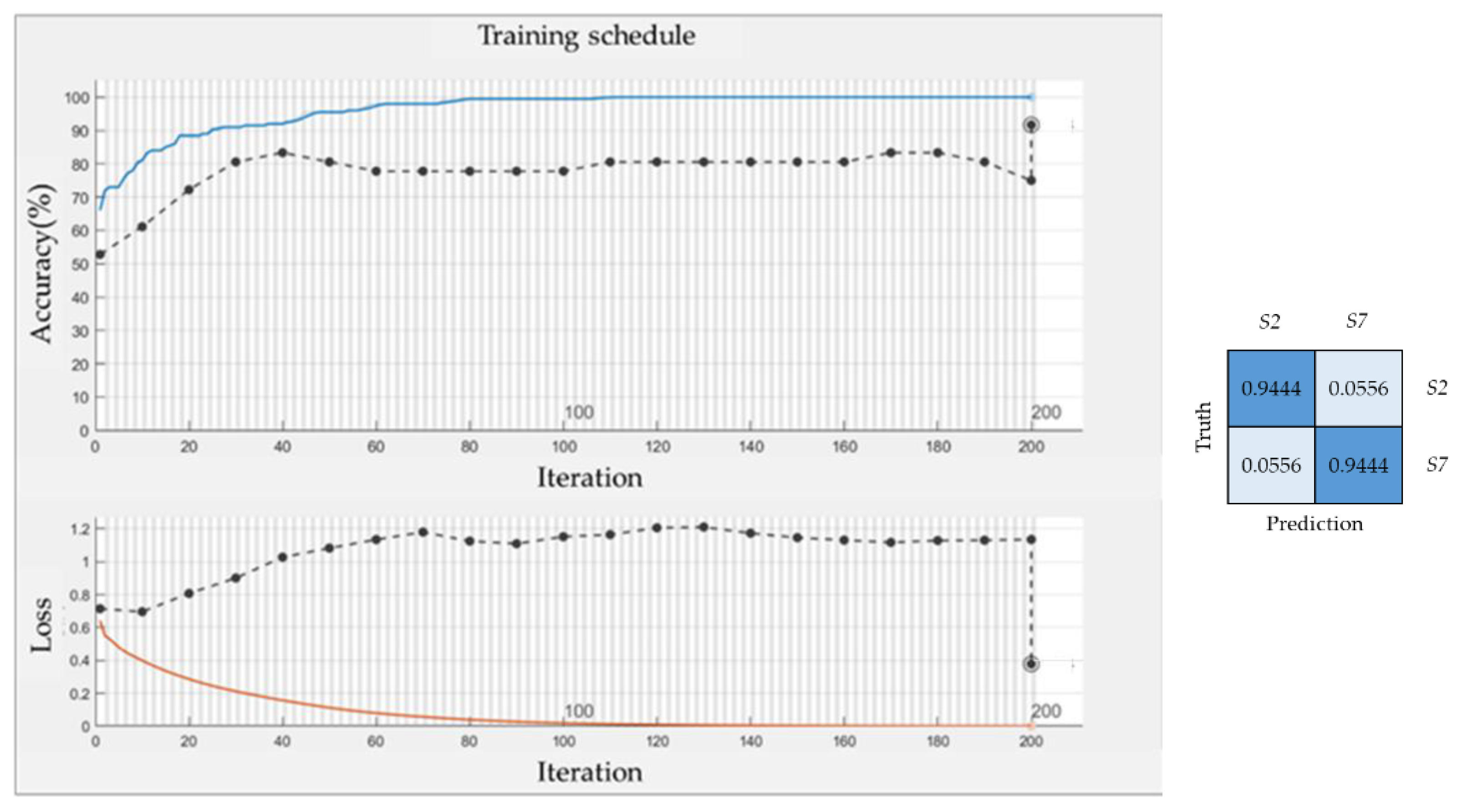 Applsci 12 10220 g016