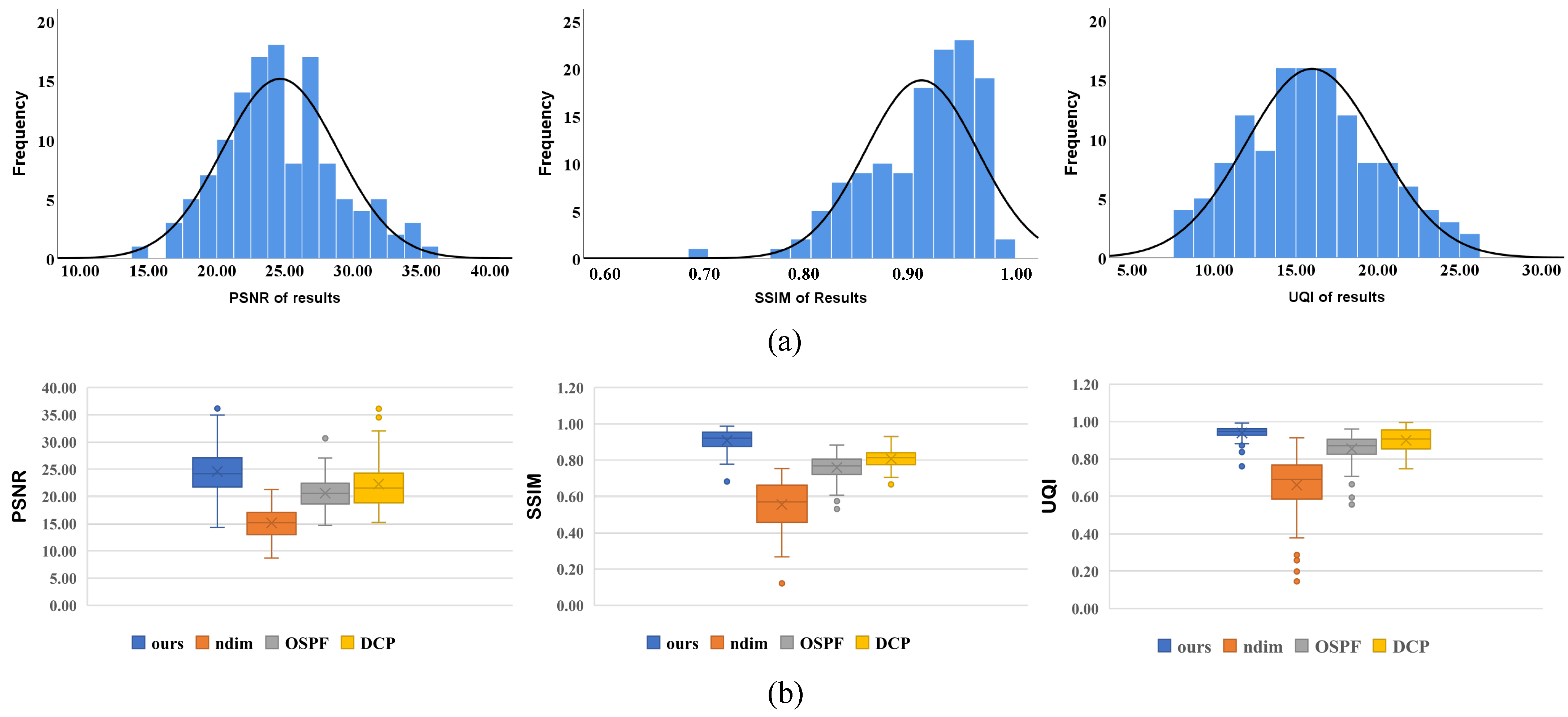 Applsci 12 10222 g006