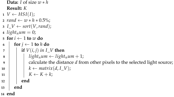 Applsci 12 10222 i001