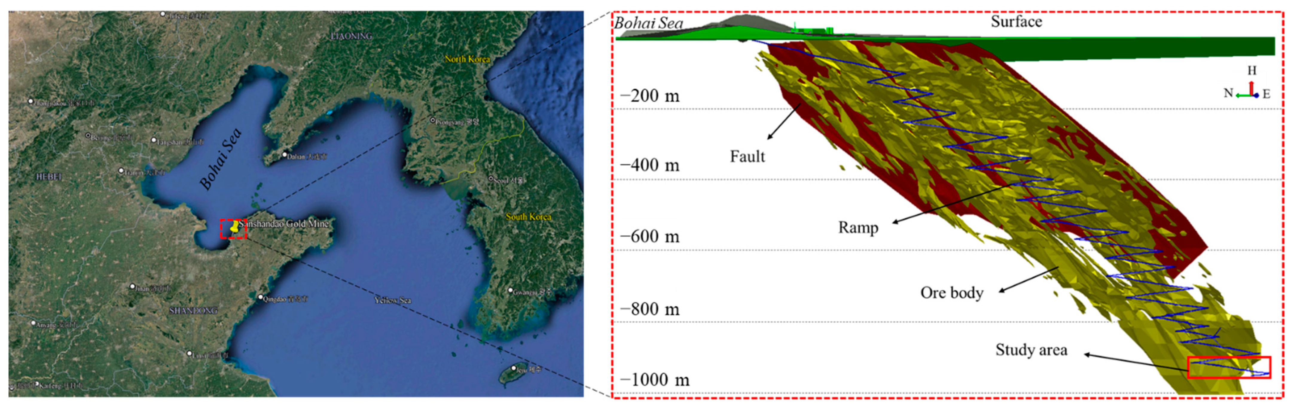 Applsci 12 10224 g002 Applsci 12 10224 g002
