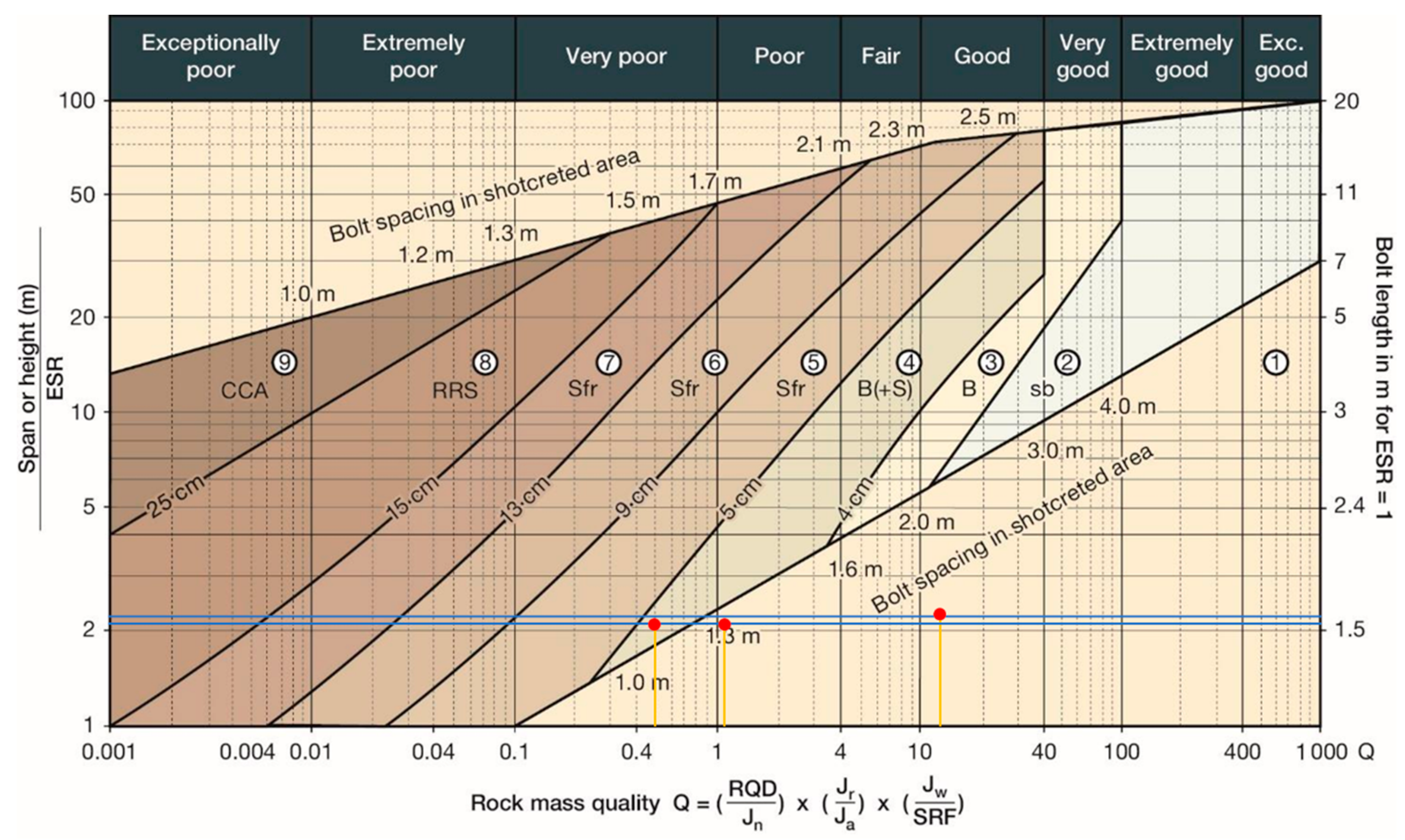 Applsci 12 10224 g007 Applsci 12 10224 g007