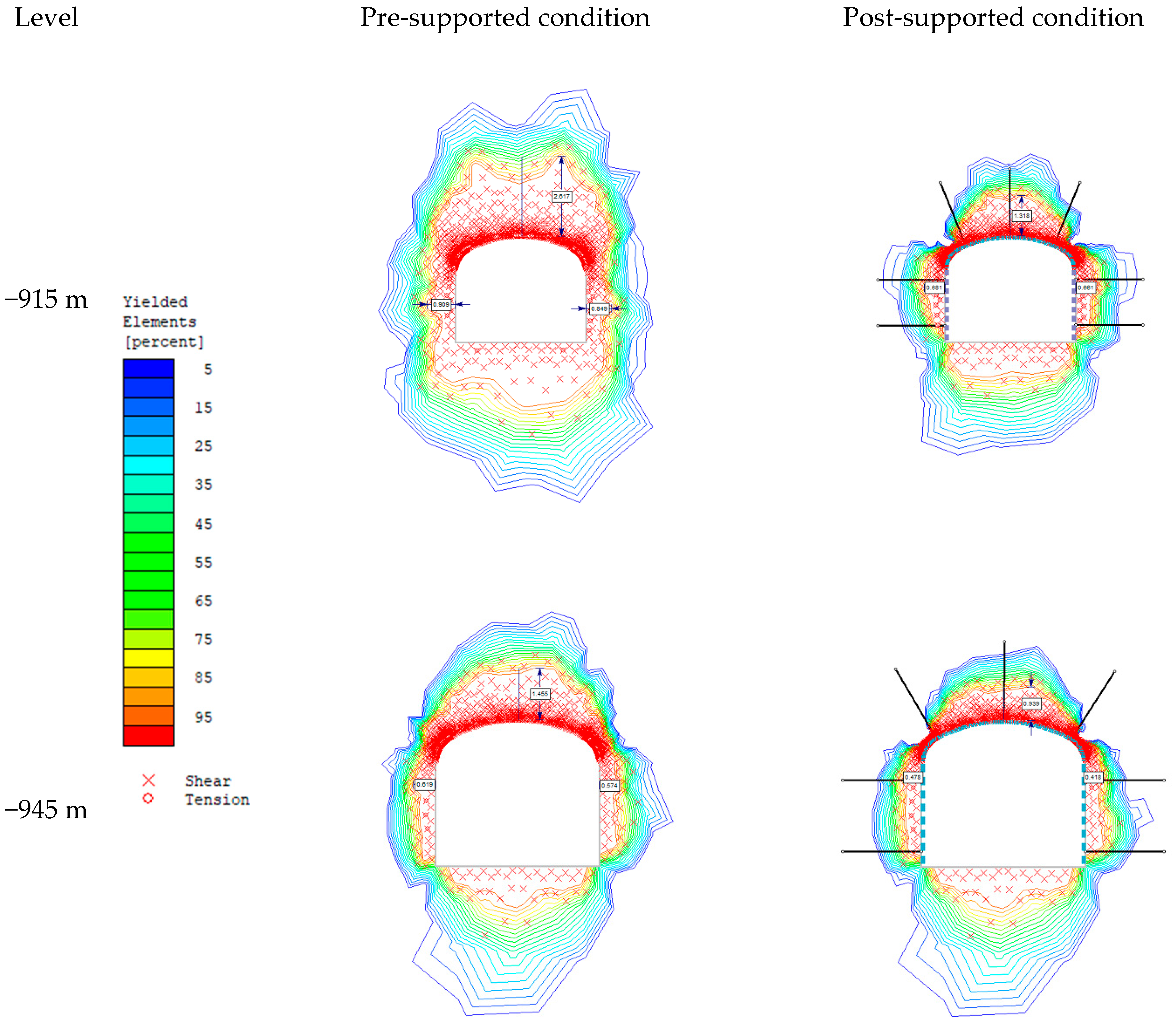 Applsci 12 10224 g008a Applsci 12 10224 g008a