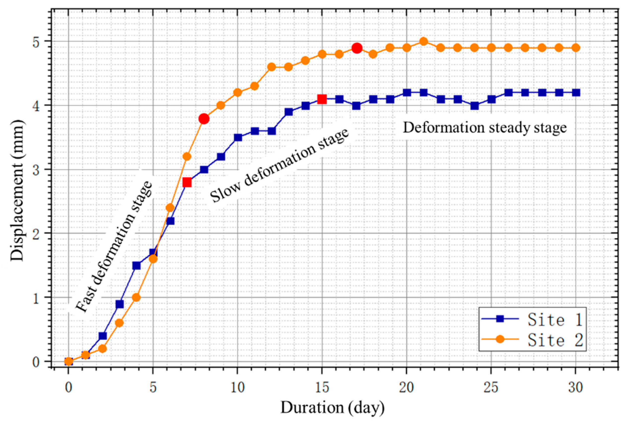 Applsci 12 10224 g011 Applsci 12 10224 g011