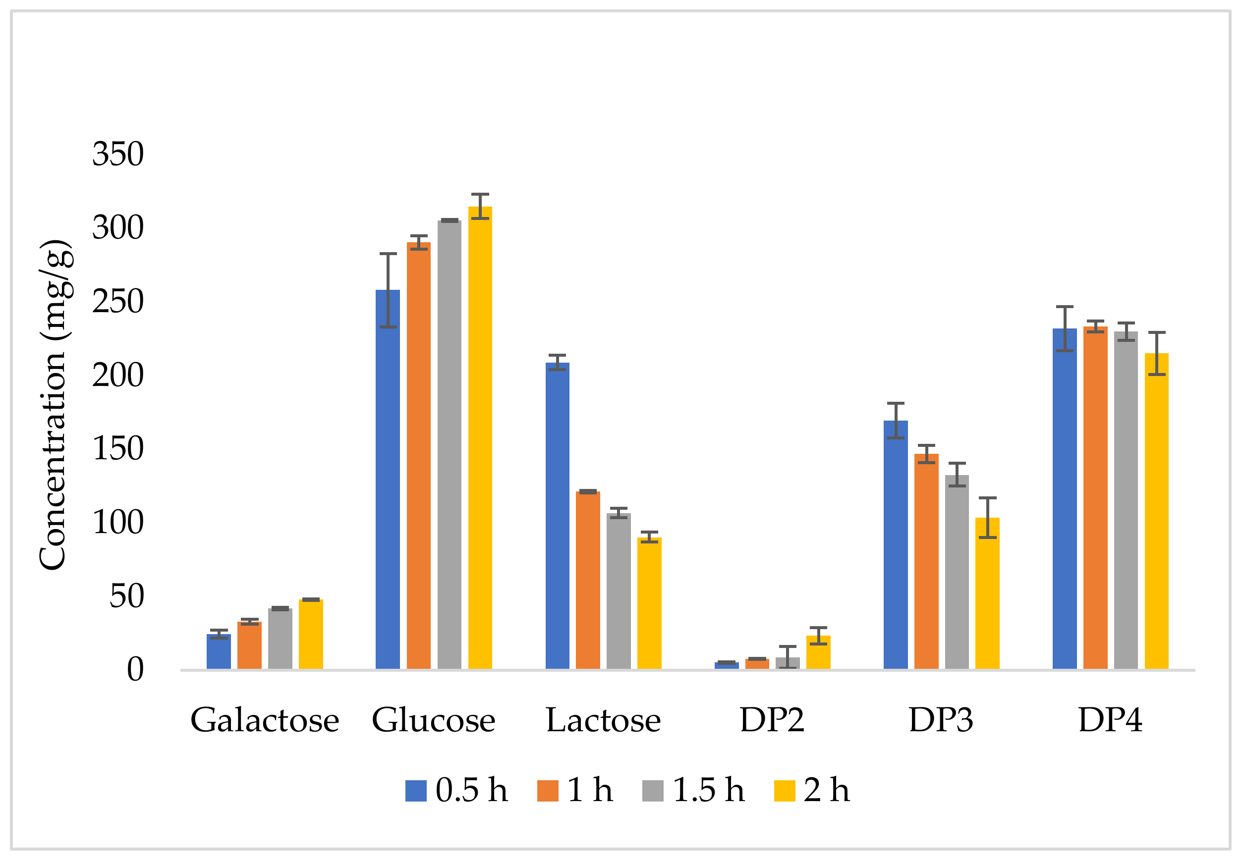 Applsci 12 10229 g002