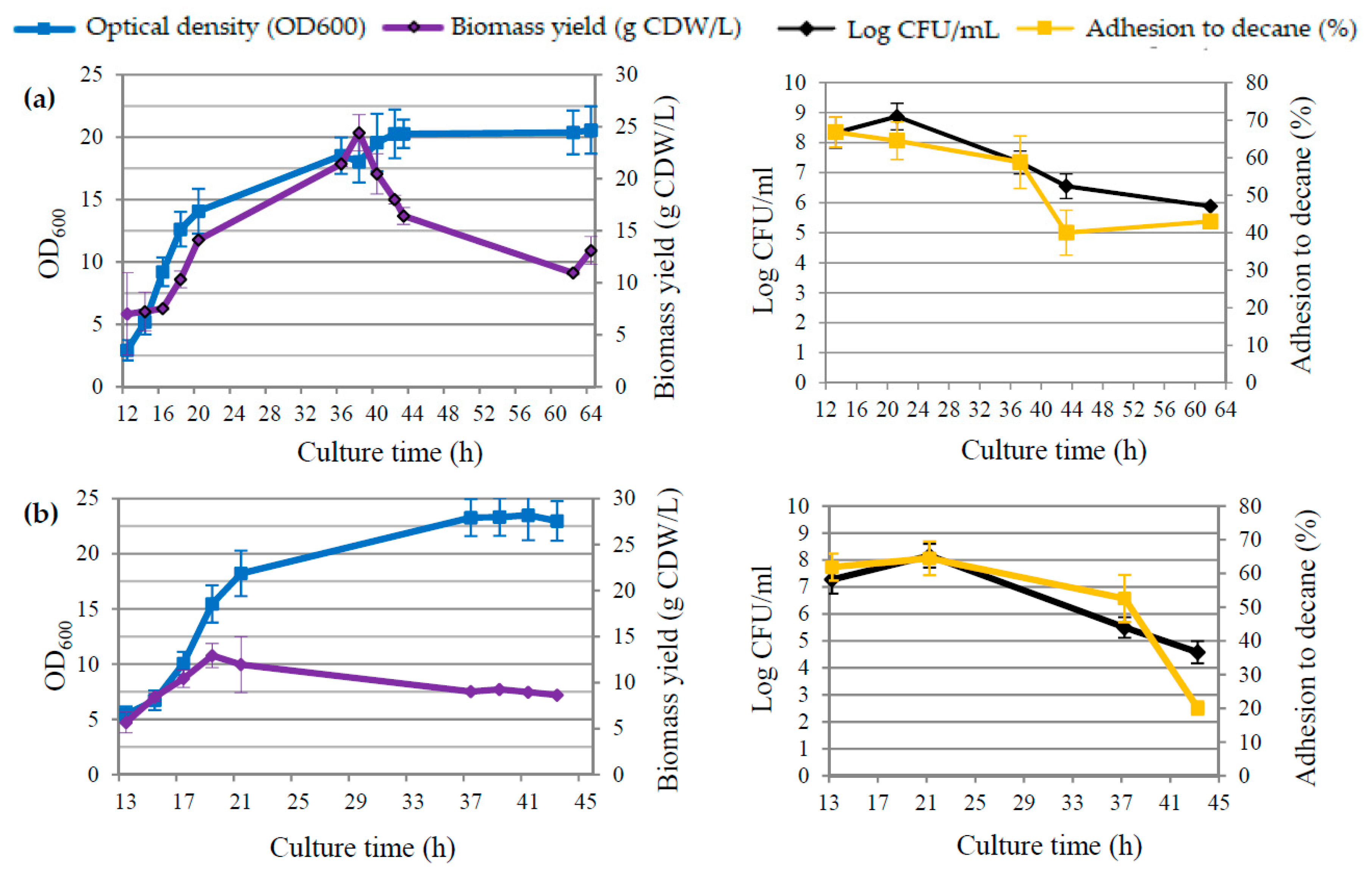 Applsci 12 10231 g002a