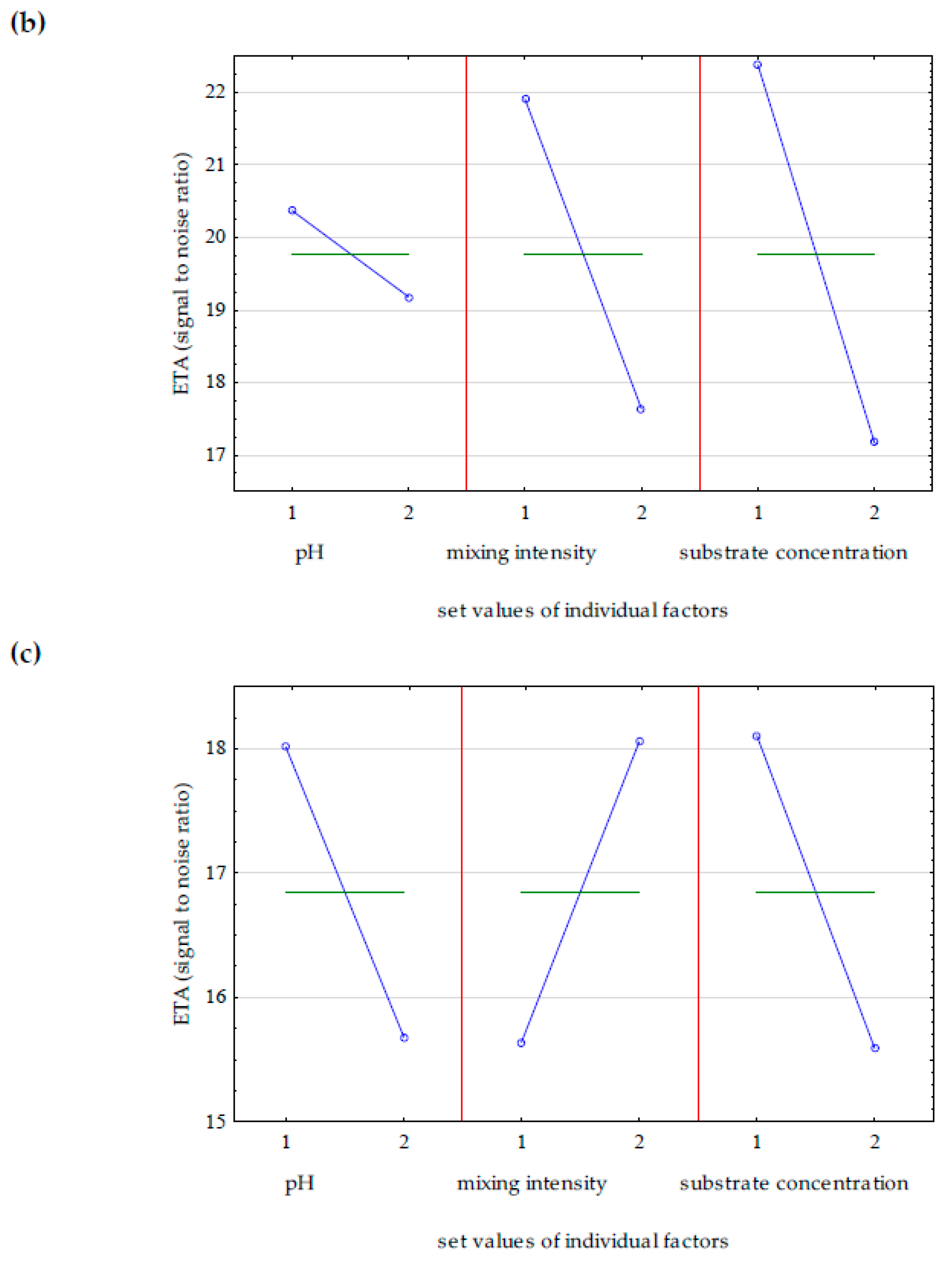 Applsci 12 10231 g003b