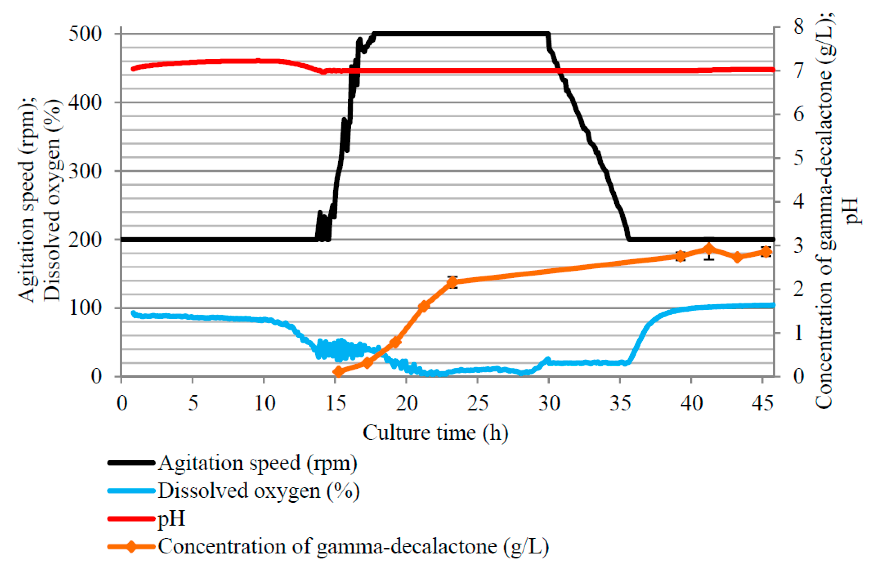 Applsci 12 10231 g004