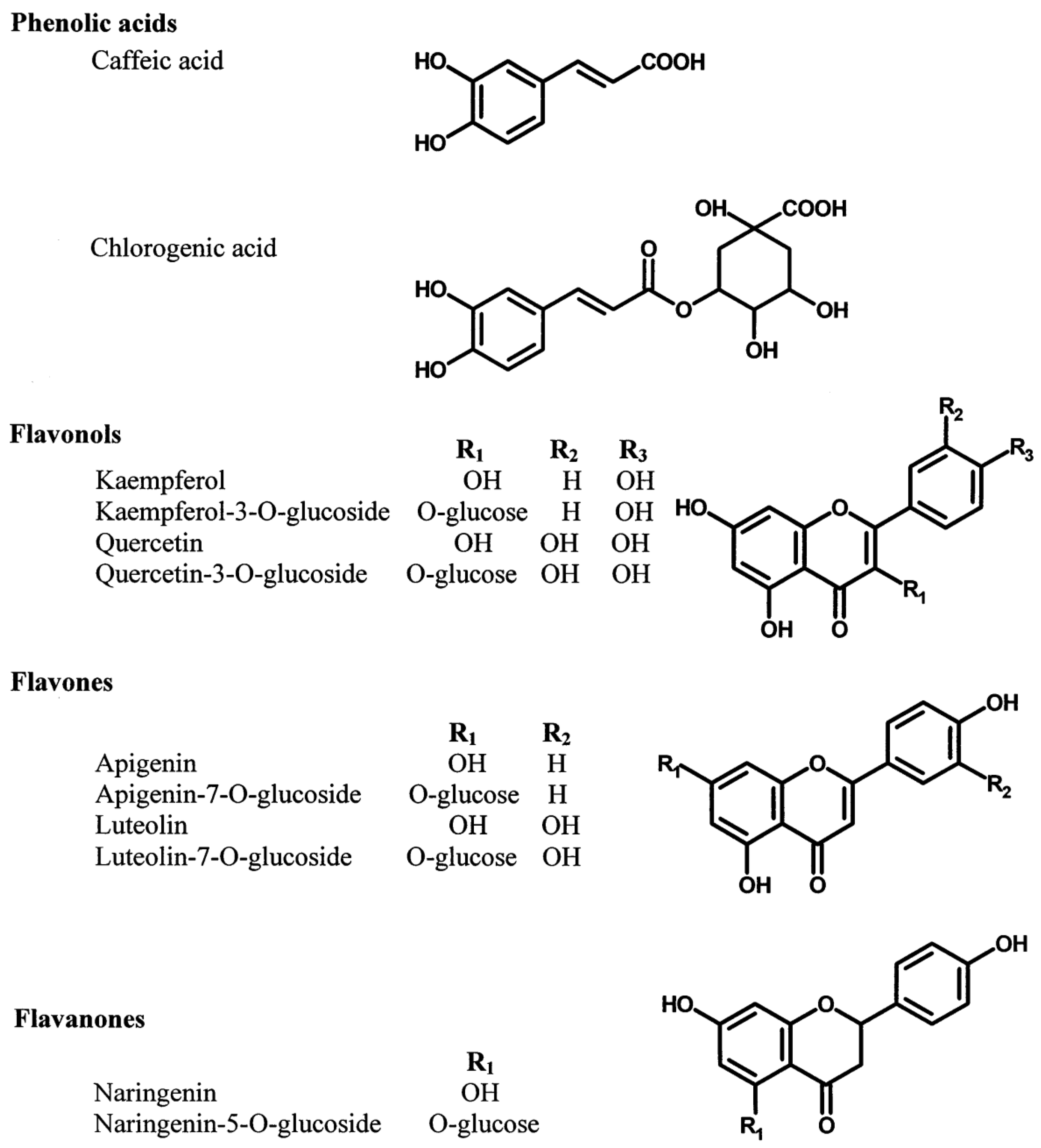 Applsci 12 10241 g003