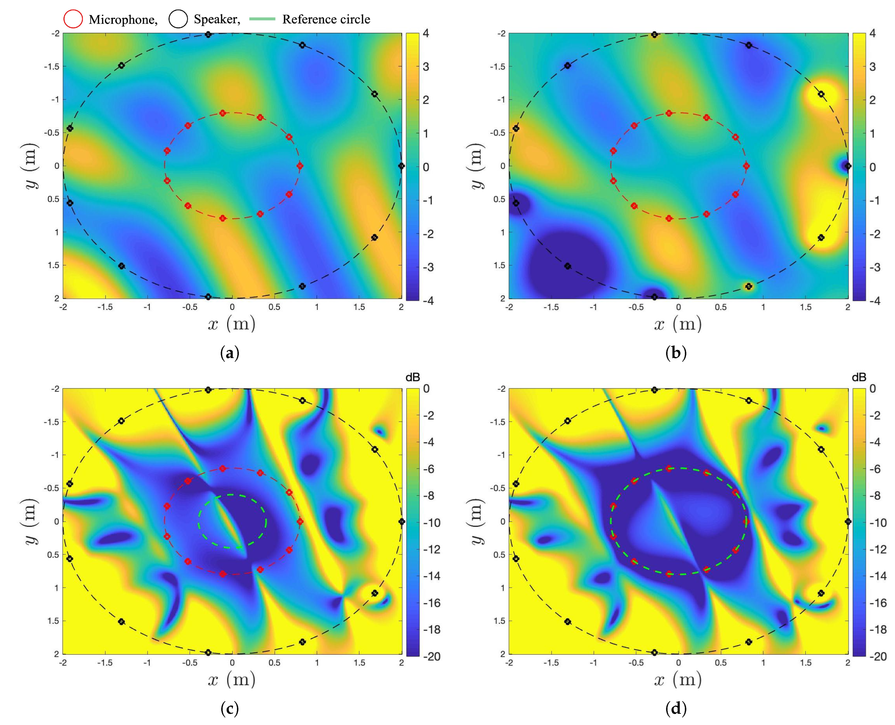 Applsci 12 10245 g004