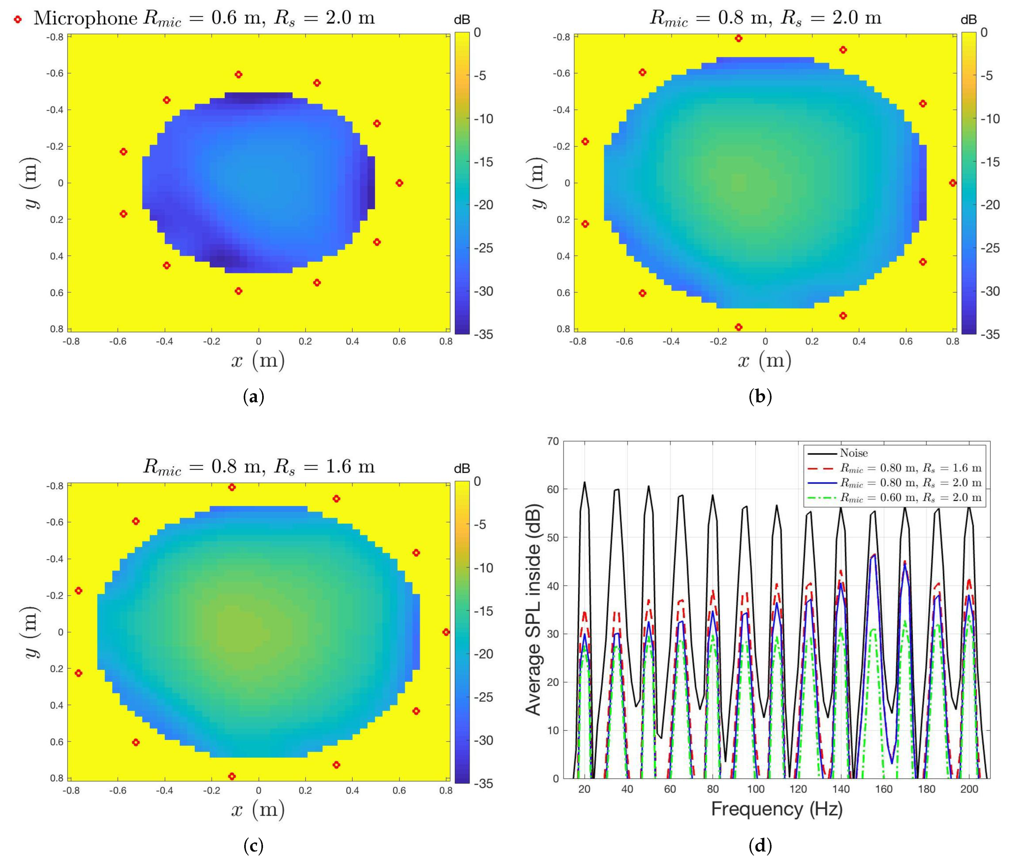 Applsci 12 10245 g008