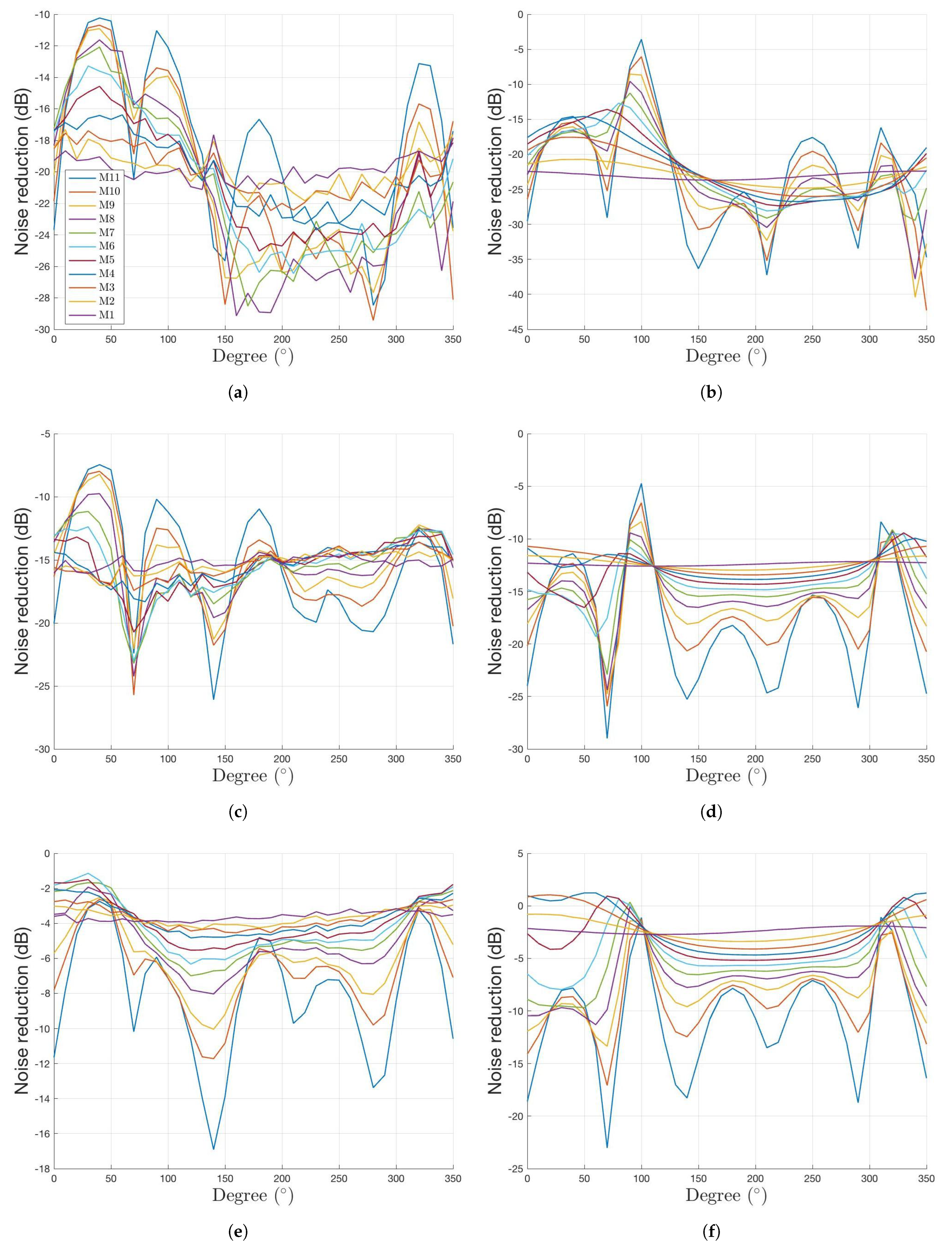 Applsci 12 10245 g012