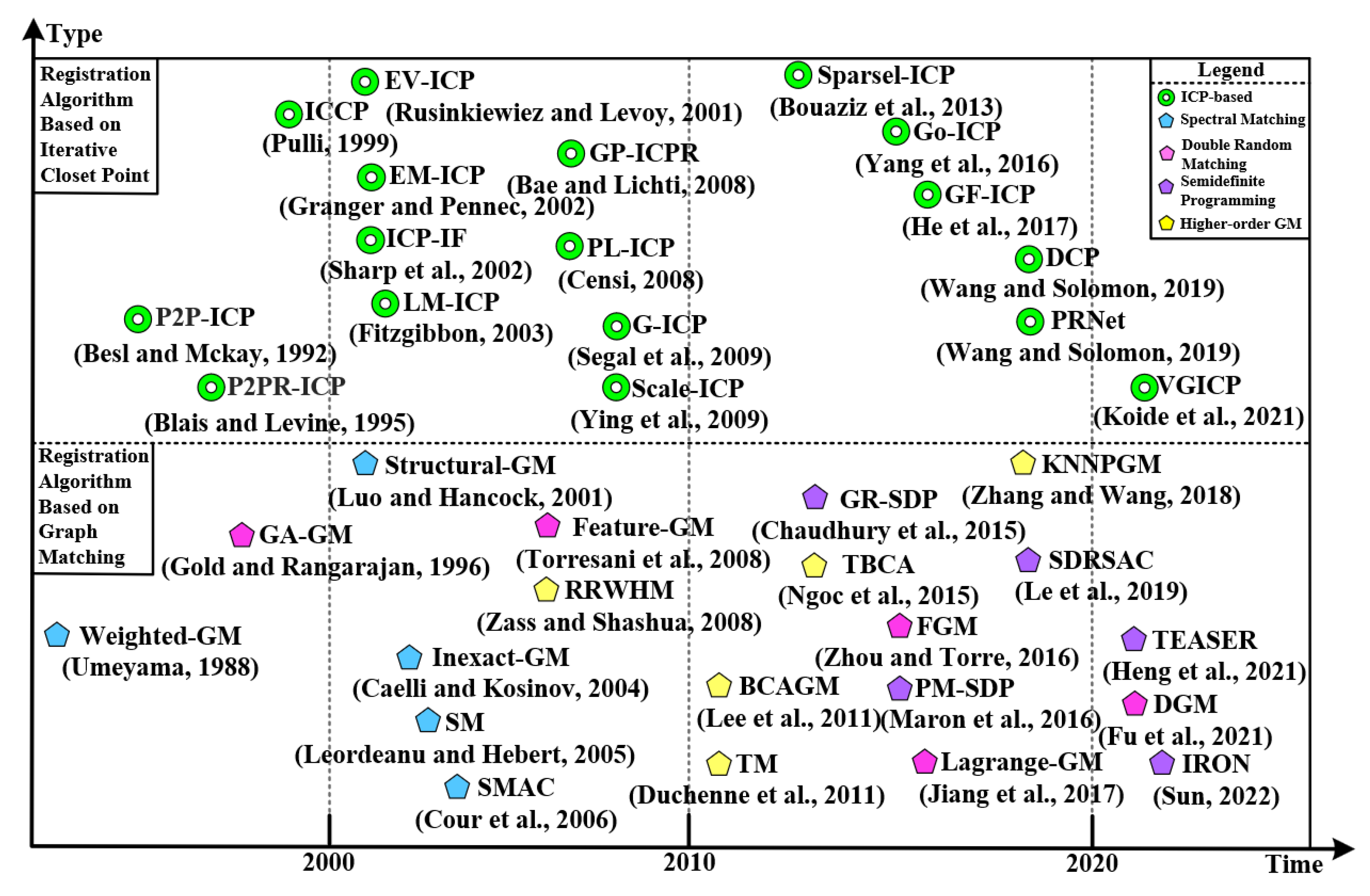Applsci 12 10247 g001