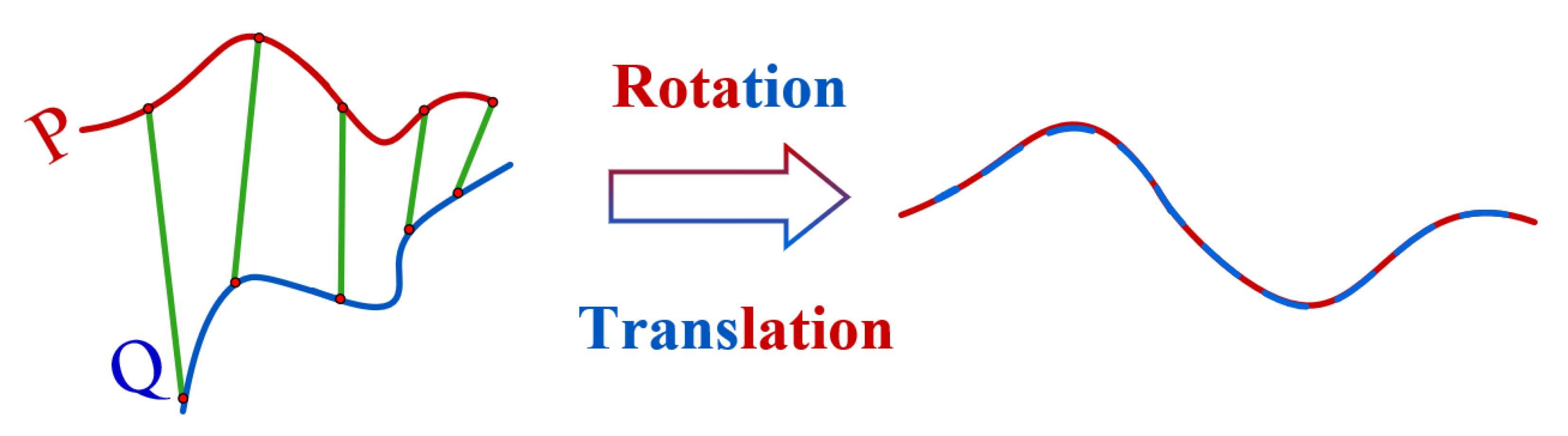 Applsci 12 10247 g002