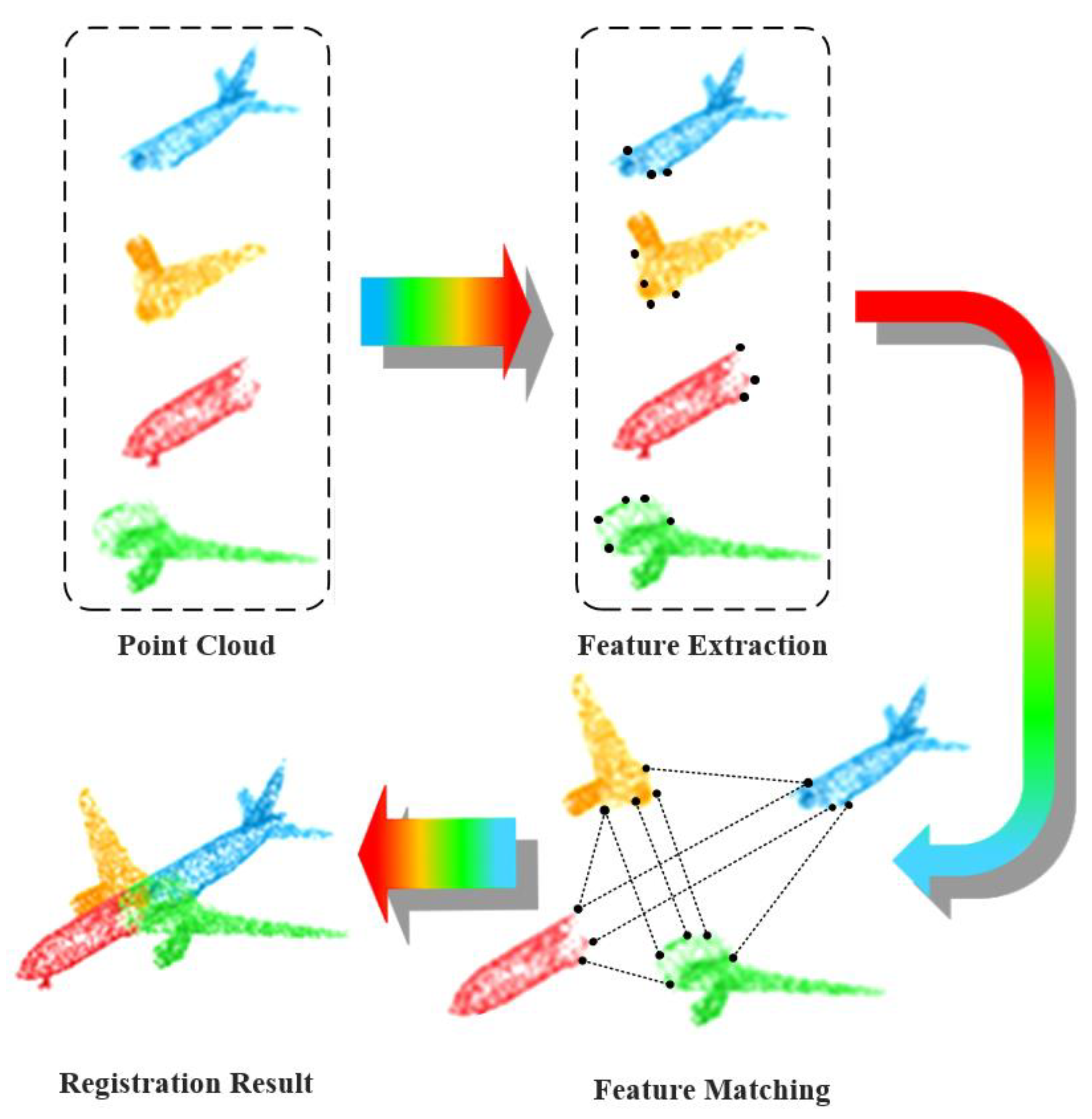 Applsci 12 10247 g008