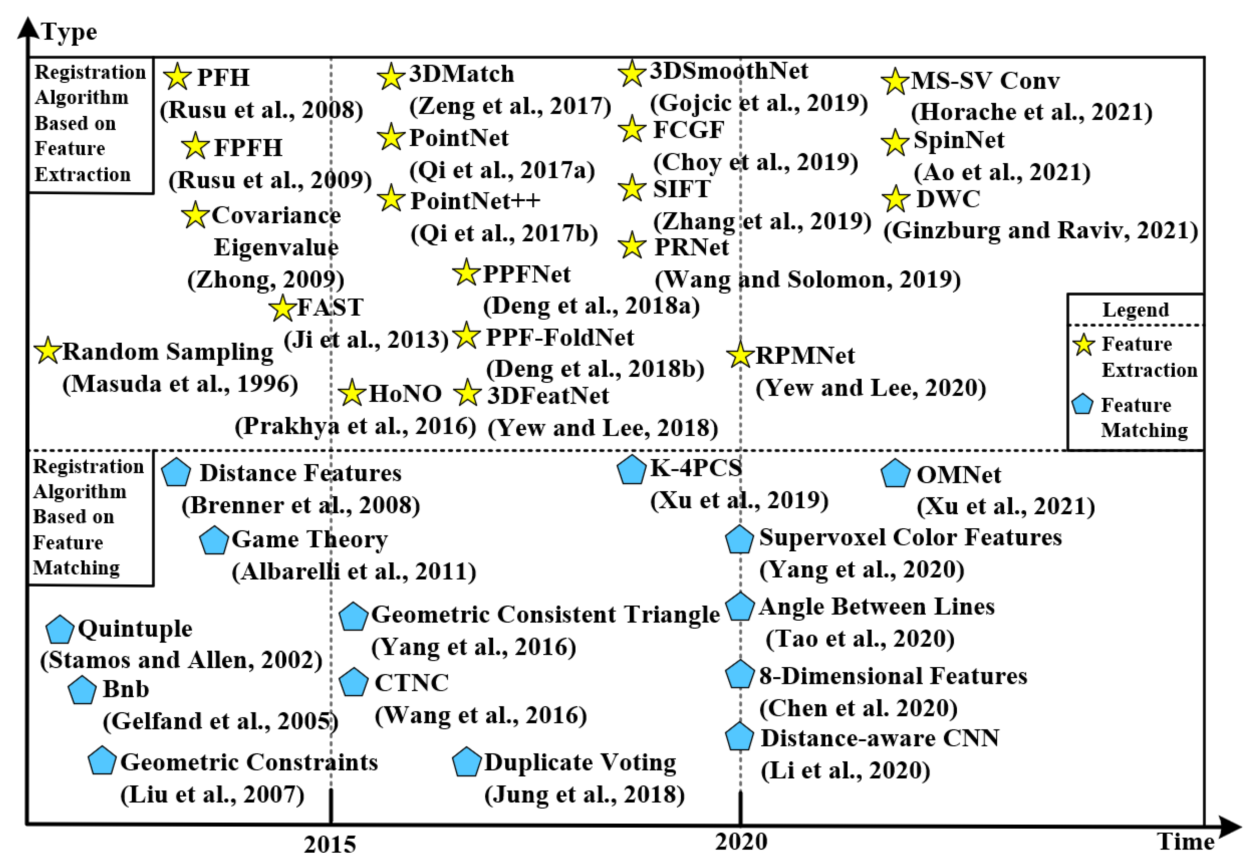 Applsci 12 10247 g009
