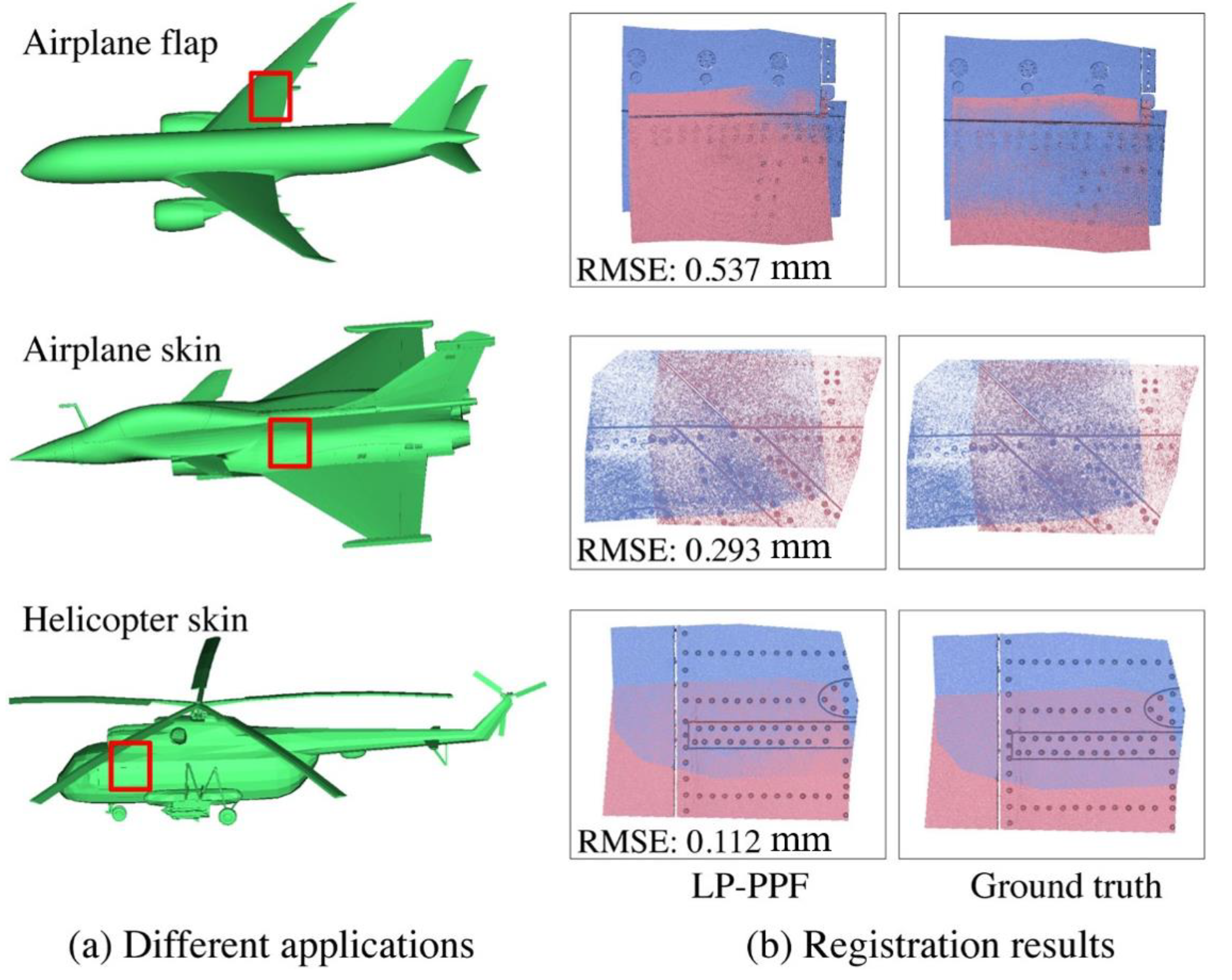 Applsci 12 10247 g010