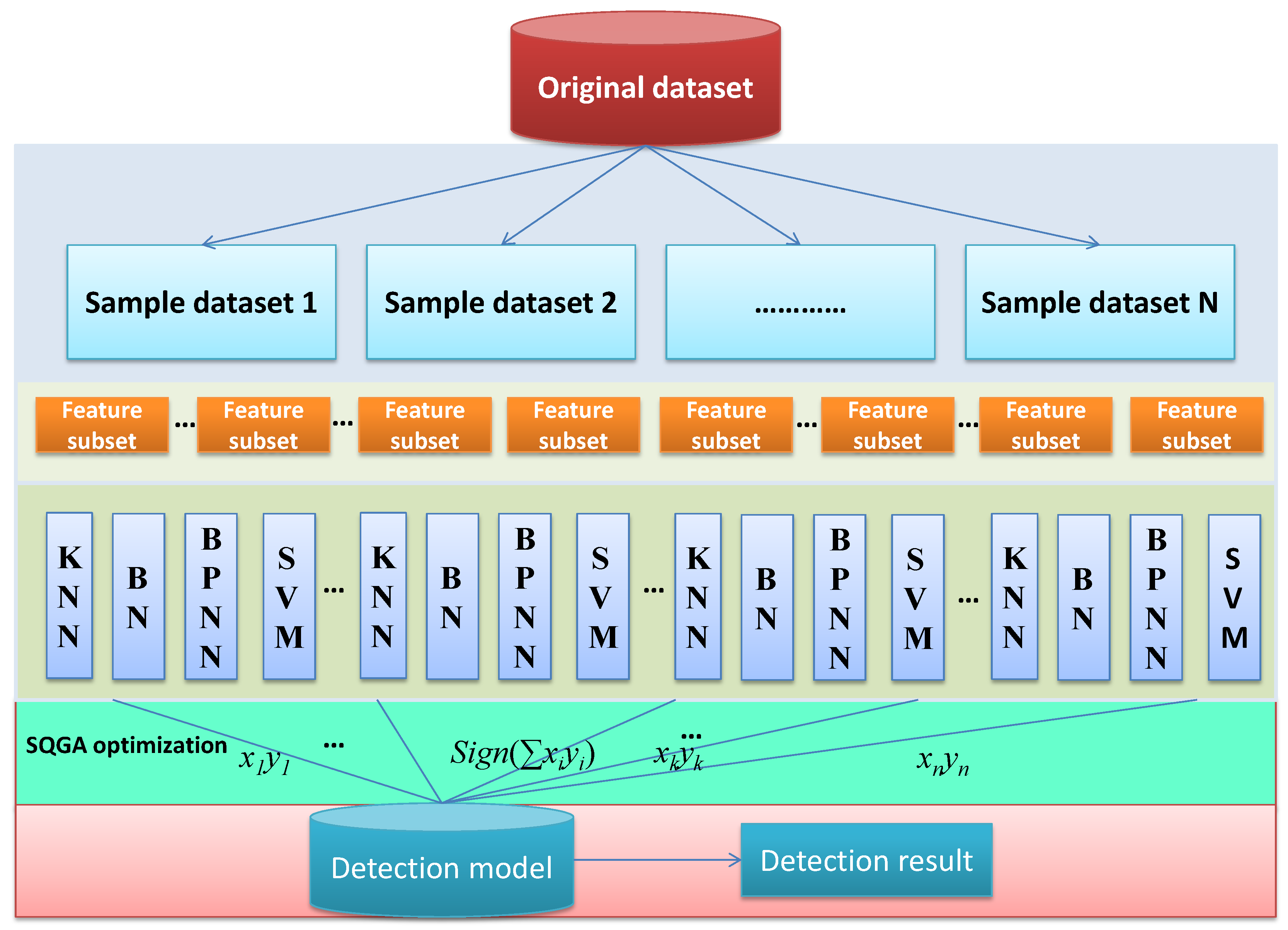 Applsci 12 10252 g004