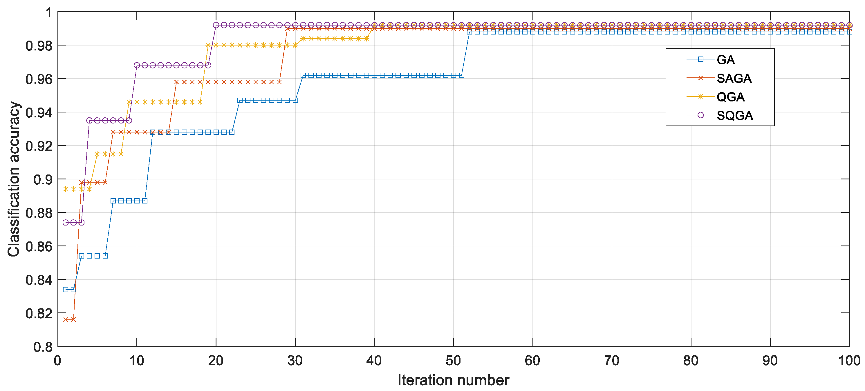 Applsci 12 10252 g006