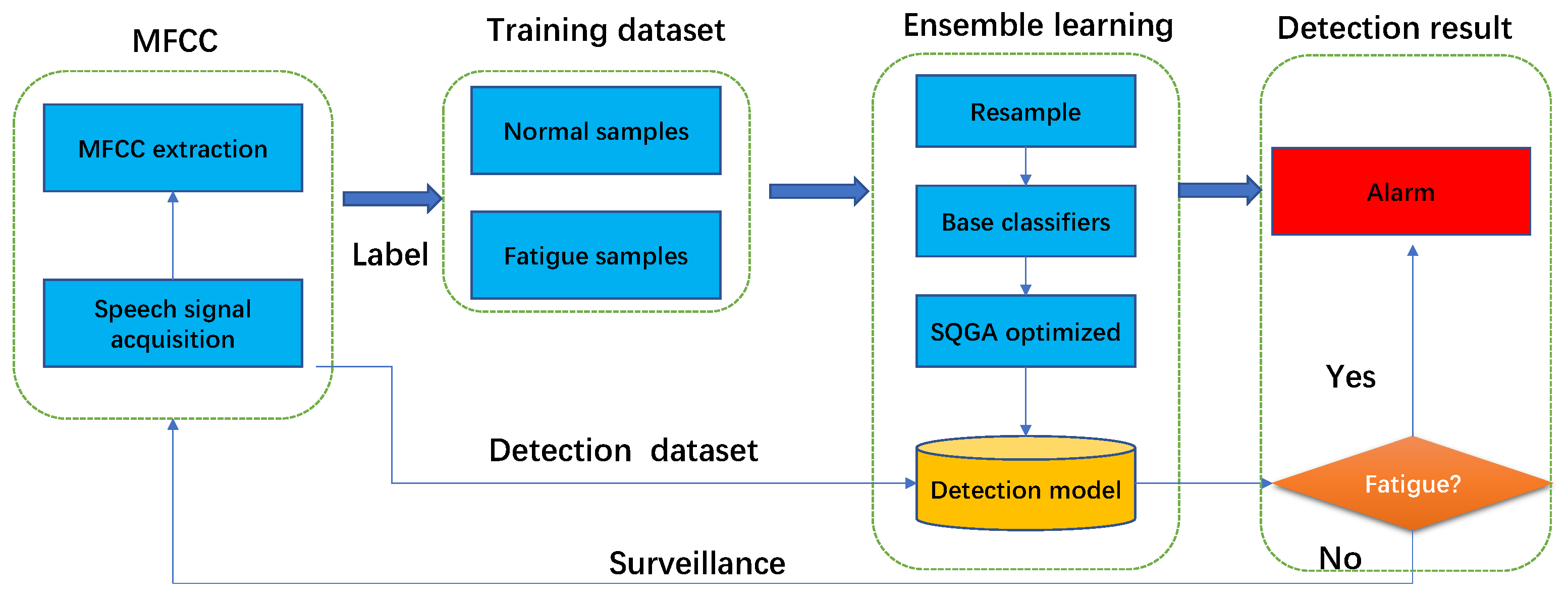 Applsci 12 10252 g007