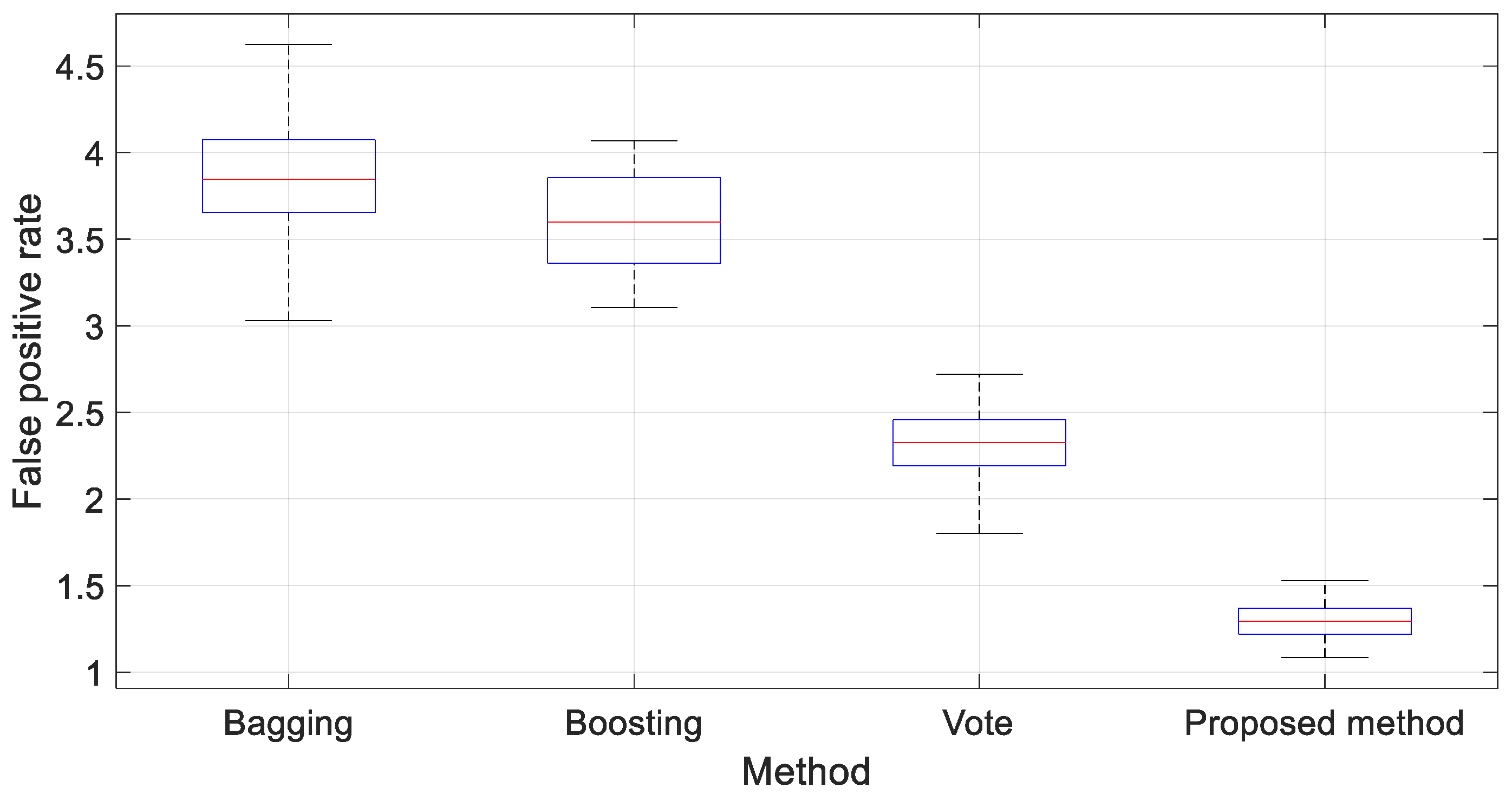 Applsci 12 10252 g009