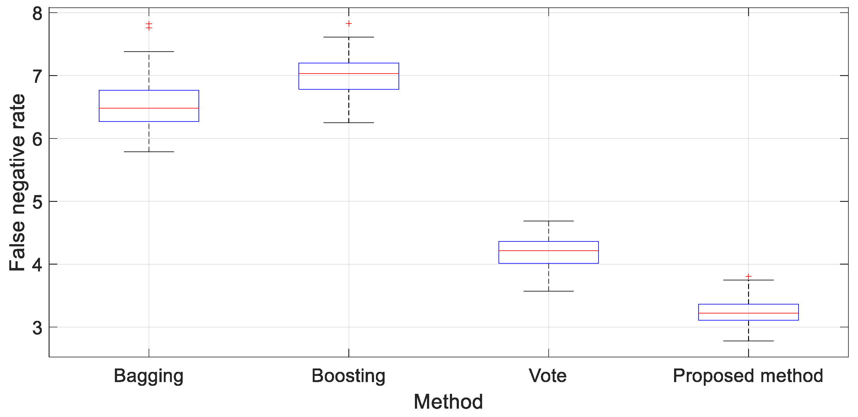 Applsci 12 10252 g010