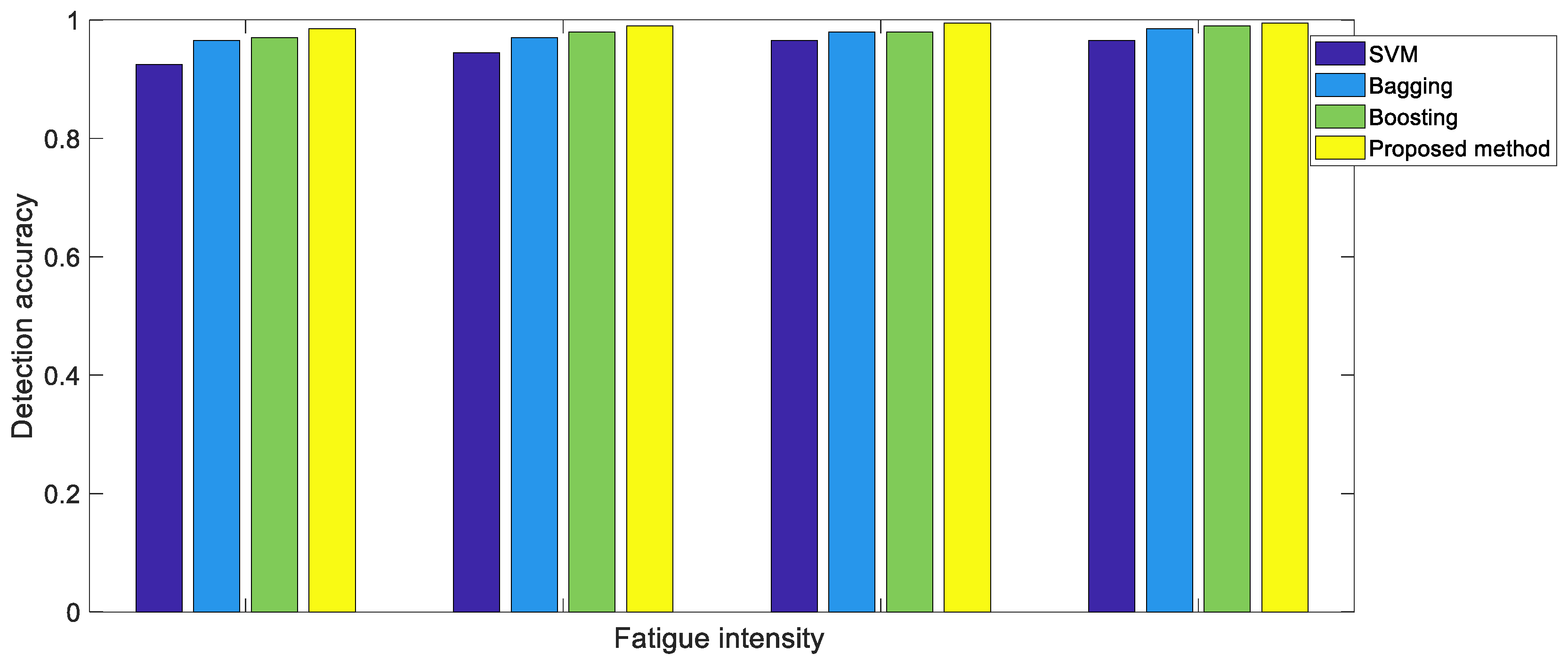 Applsci 12 10252 g012