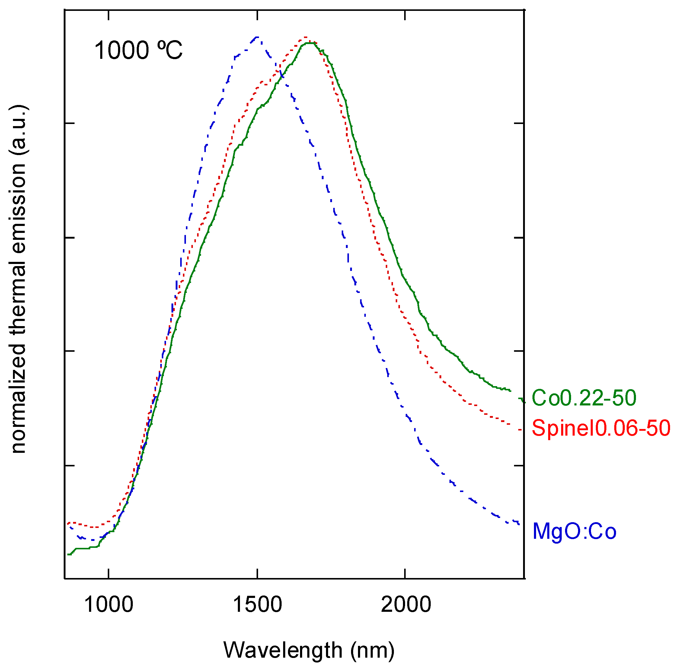 Applsci 12 10254 g005