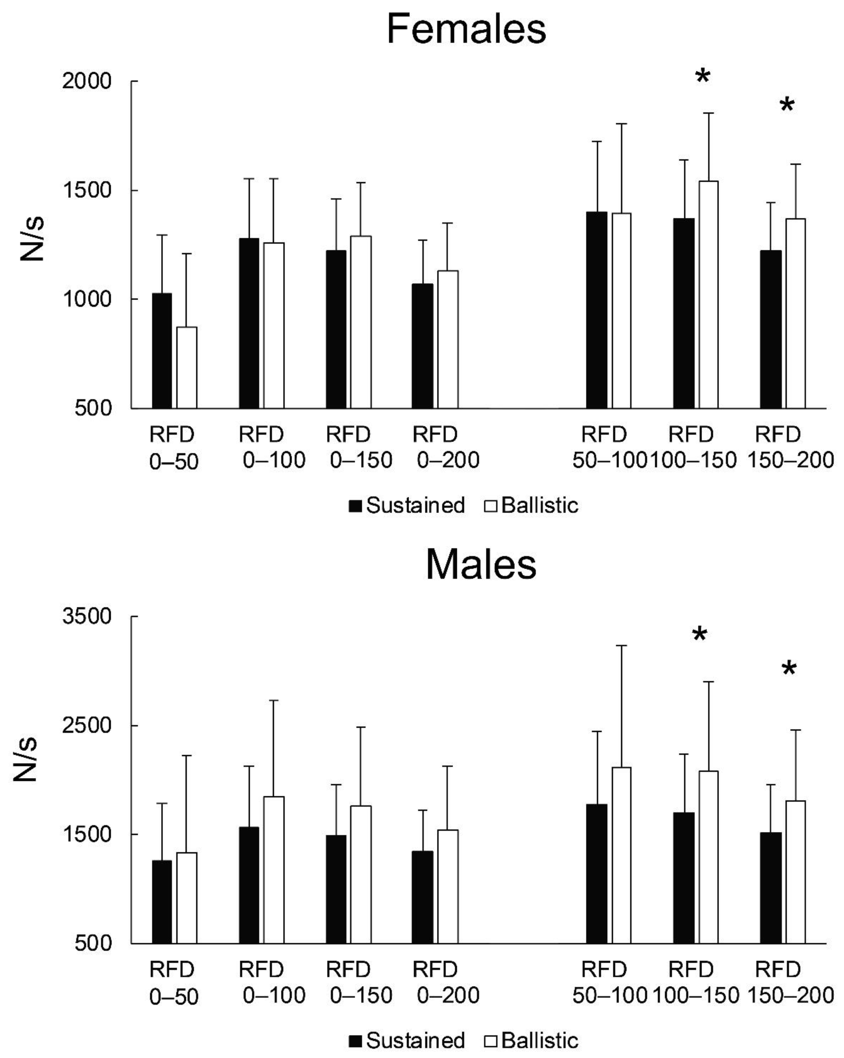 Applsci 12 10255 g002