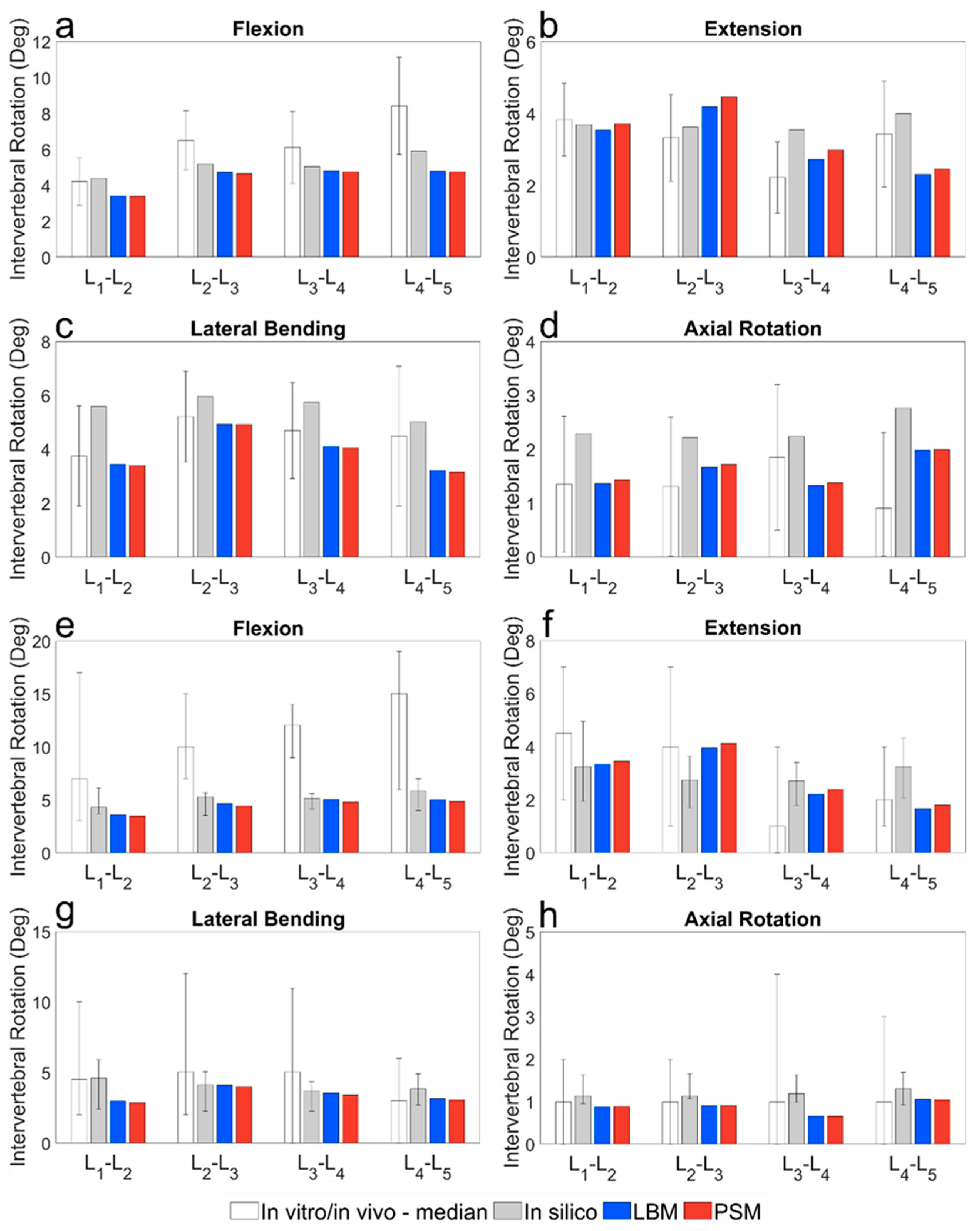 Applsci 12 10256 g004