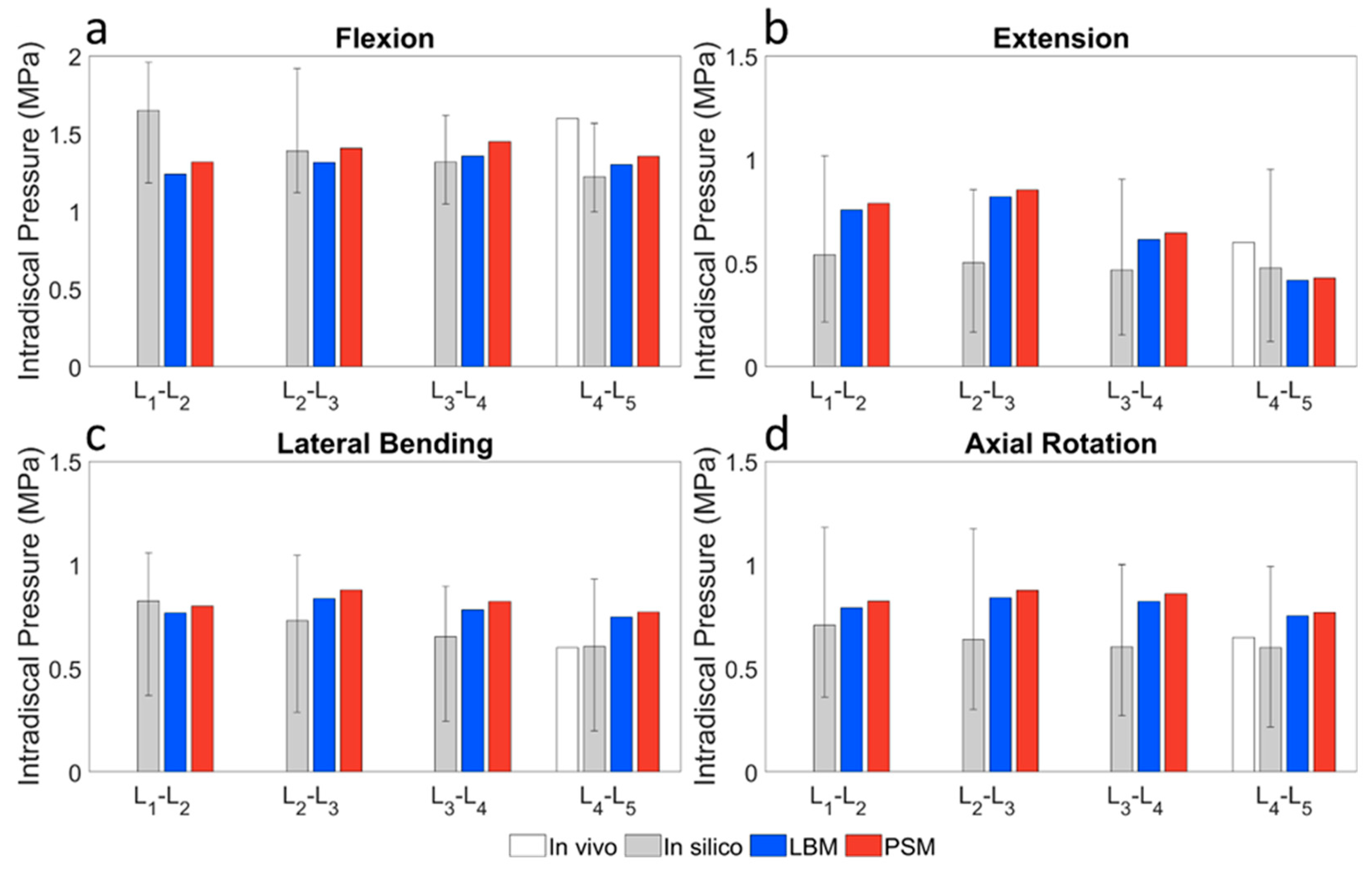 Applsci 12 10256 g005