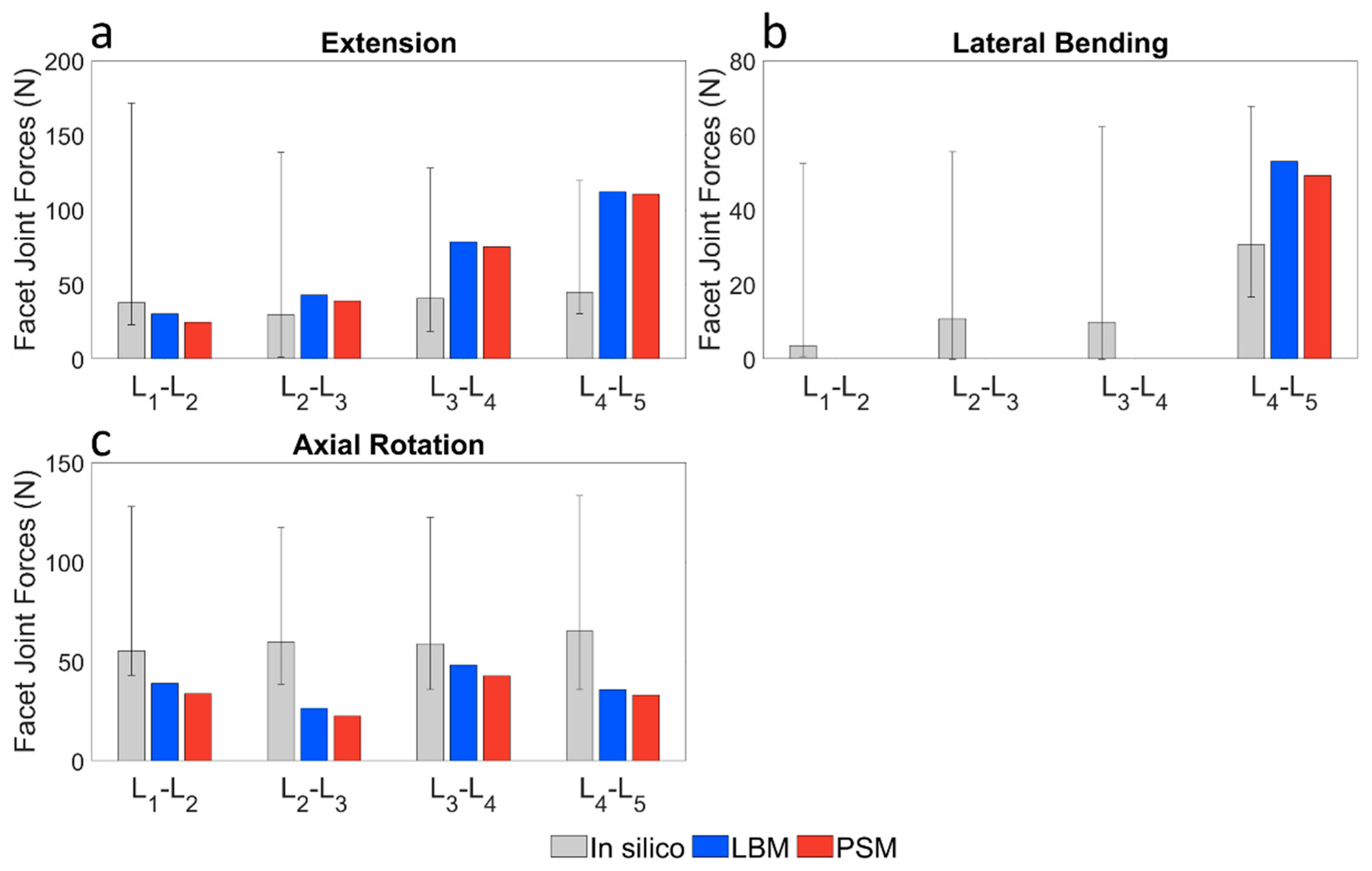 Applsci 12 10256 g006