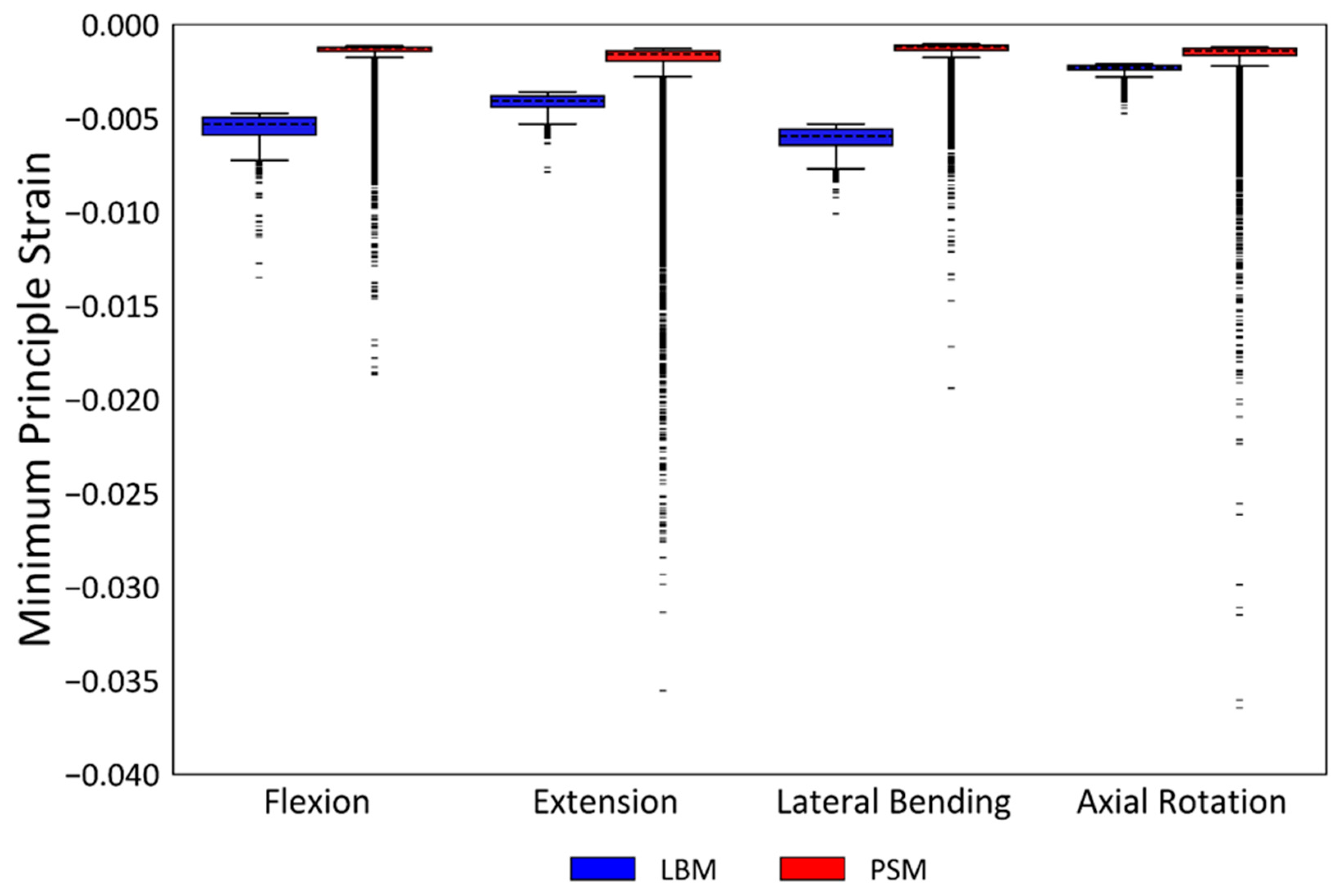 Applsci 12 10256 g008