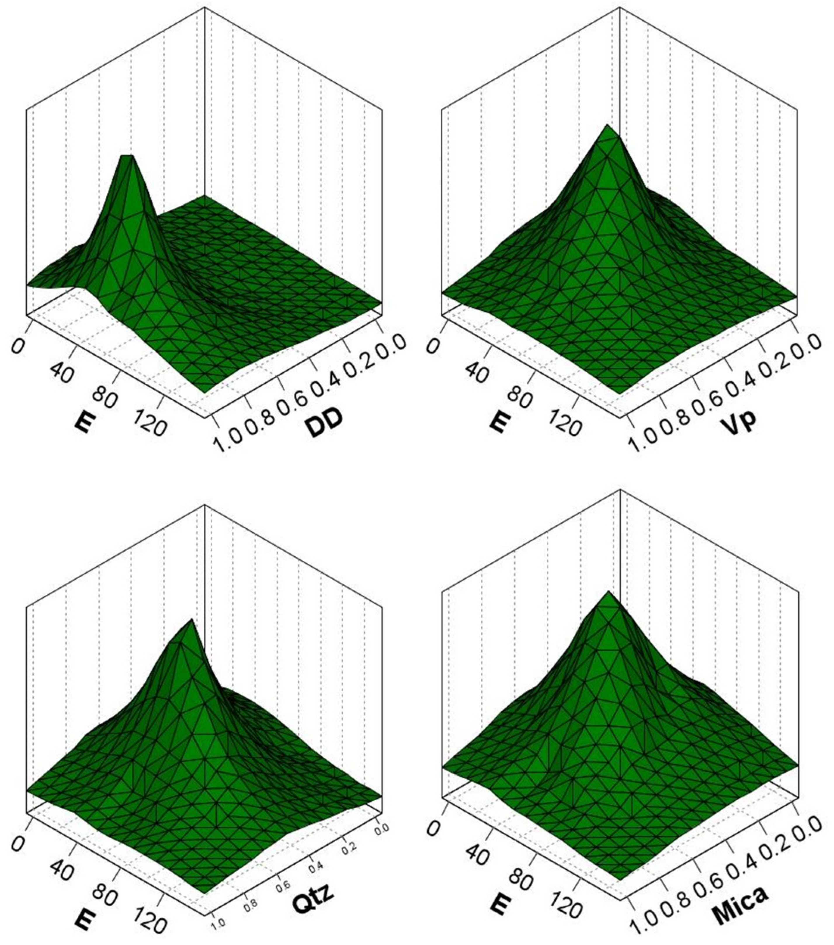 Applsci 12 10258 g004