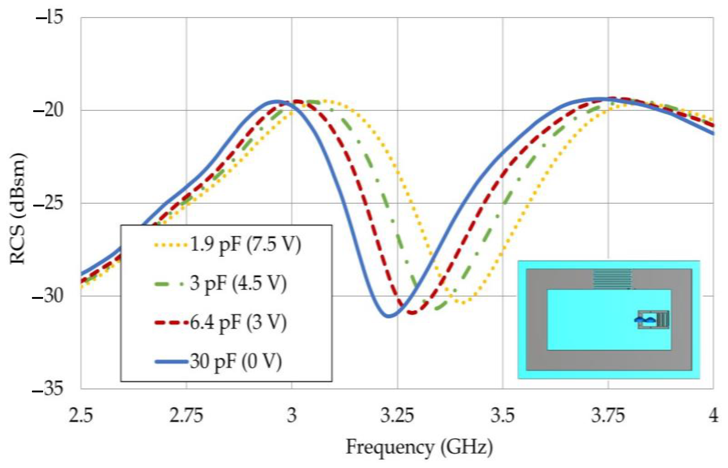Applsci 12 10266 g003